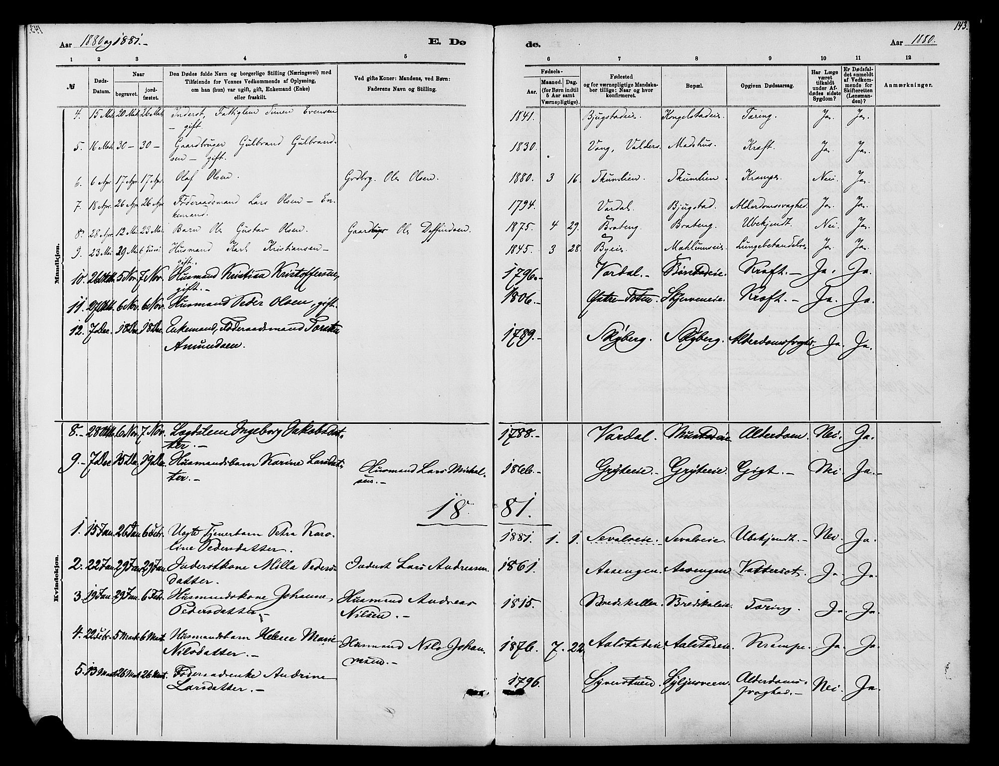 Vardal prestekontor, SAH/PREST-100/H/Ha/Haa/L0010: Parish register (official) no. 10, 1878-1893, p. 143