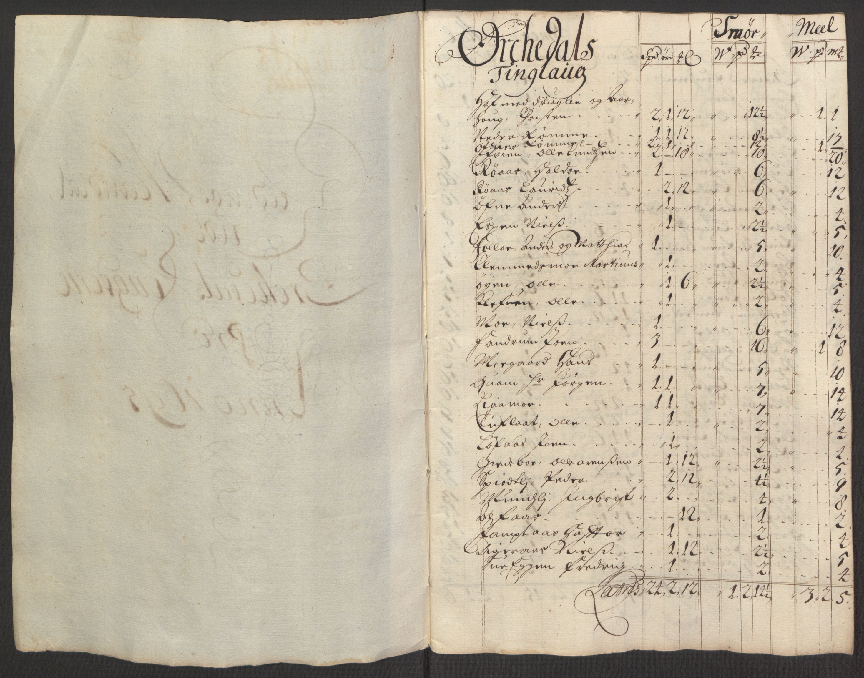 Rentekammeret inntil 1814, Reviderte regnskaper, Fogderegnskap, RA/EA-4092/R60/L3945: Fogderegnskap Orkdal og Gauldal, 1695, p. 193