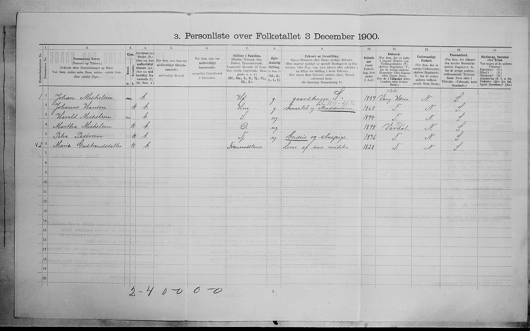 SAH, 1900 census for Østre Toten, 1900, p. 394