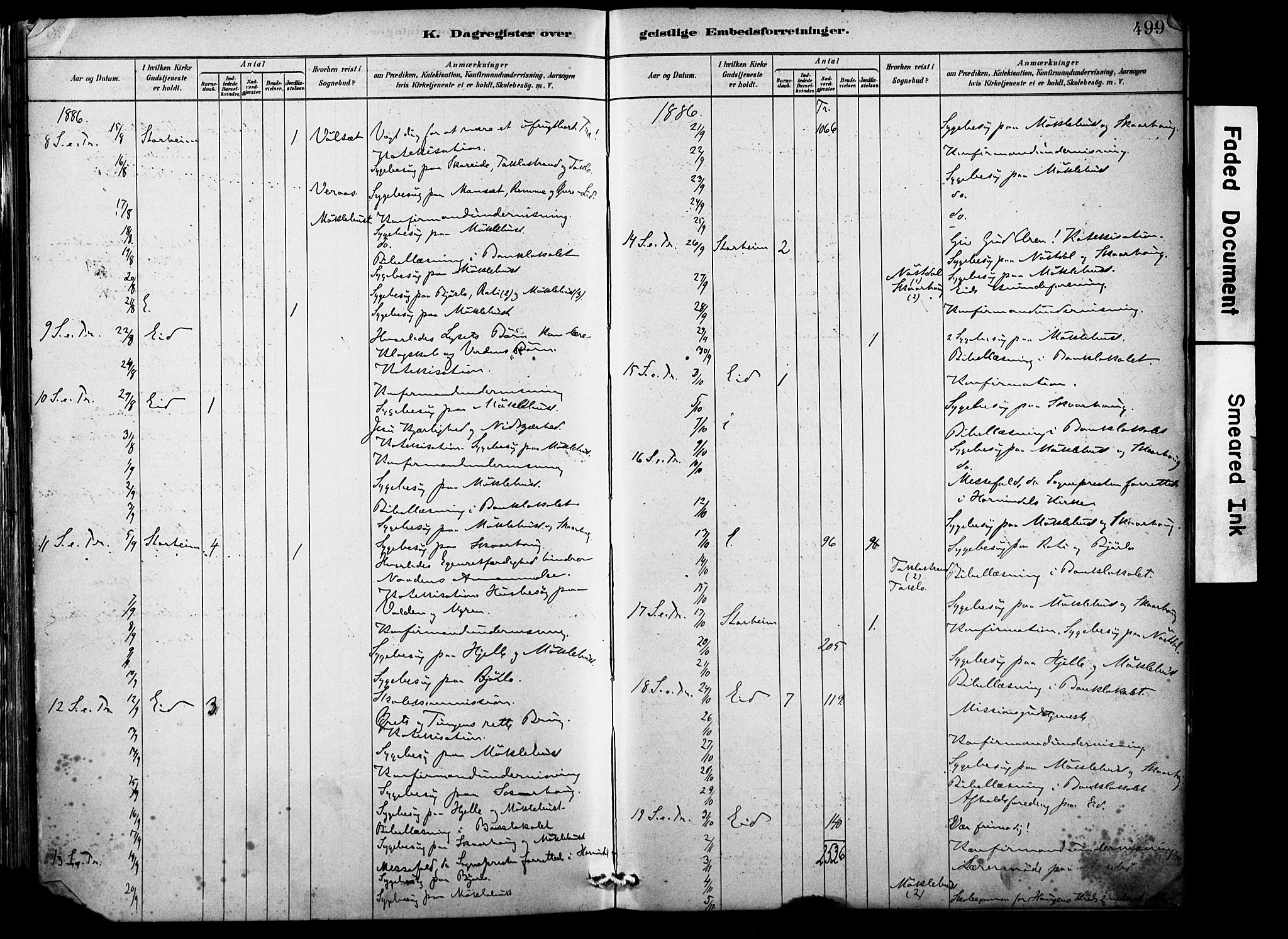 Eid sokneprestembete, AV/SAB-A-82301/H/Haa/Haab/L0001: Parish register (official) no. B 1, 1879-1906, p. 499