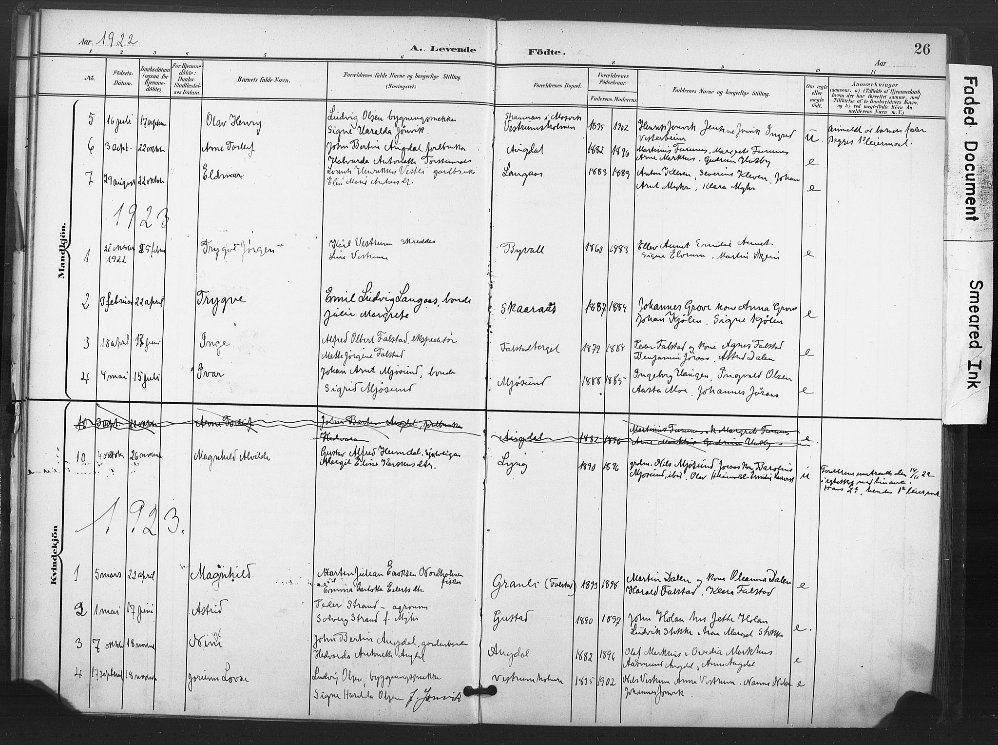 Ministerialprotokoller, klokkerbøker og fødselsregistre - Nord-Trøndelag, AV/SAT-A-1458/719/L0179: Parish register (official) no. 719A02, 1901-1923, p. 26