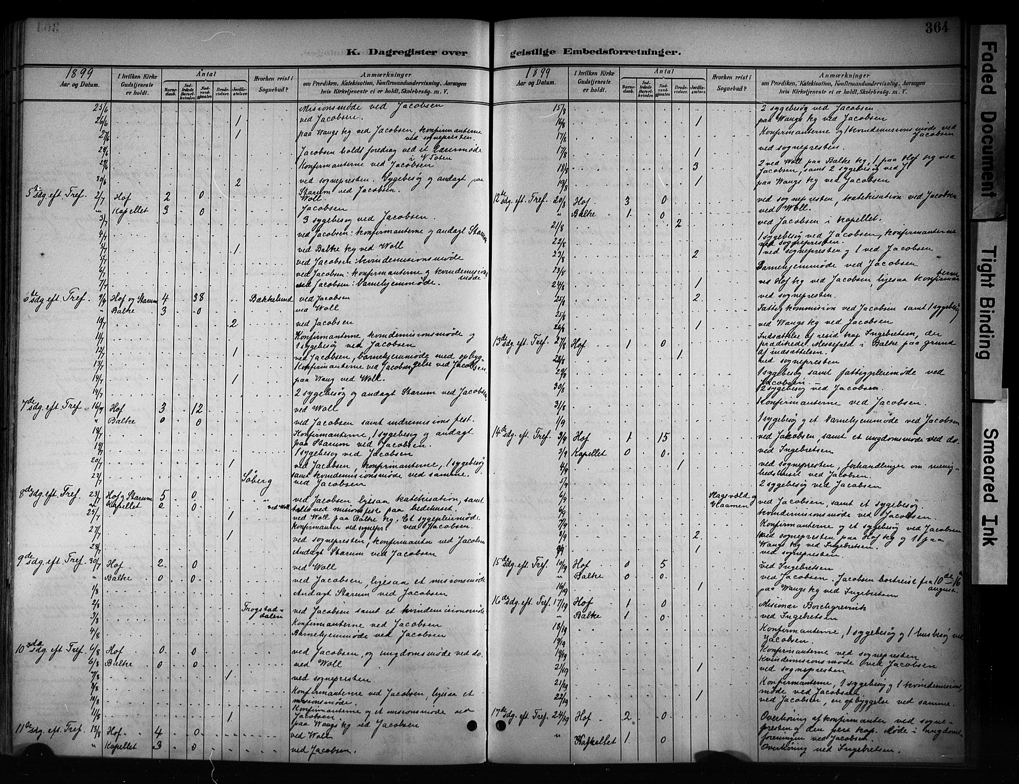 Østre Toten prestekontor, AV/SAH-PREST-104/H/Ha/Haa/L0008: Parish register (official) no. 8, 1897-1909, p. 364