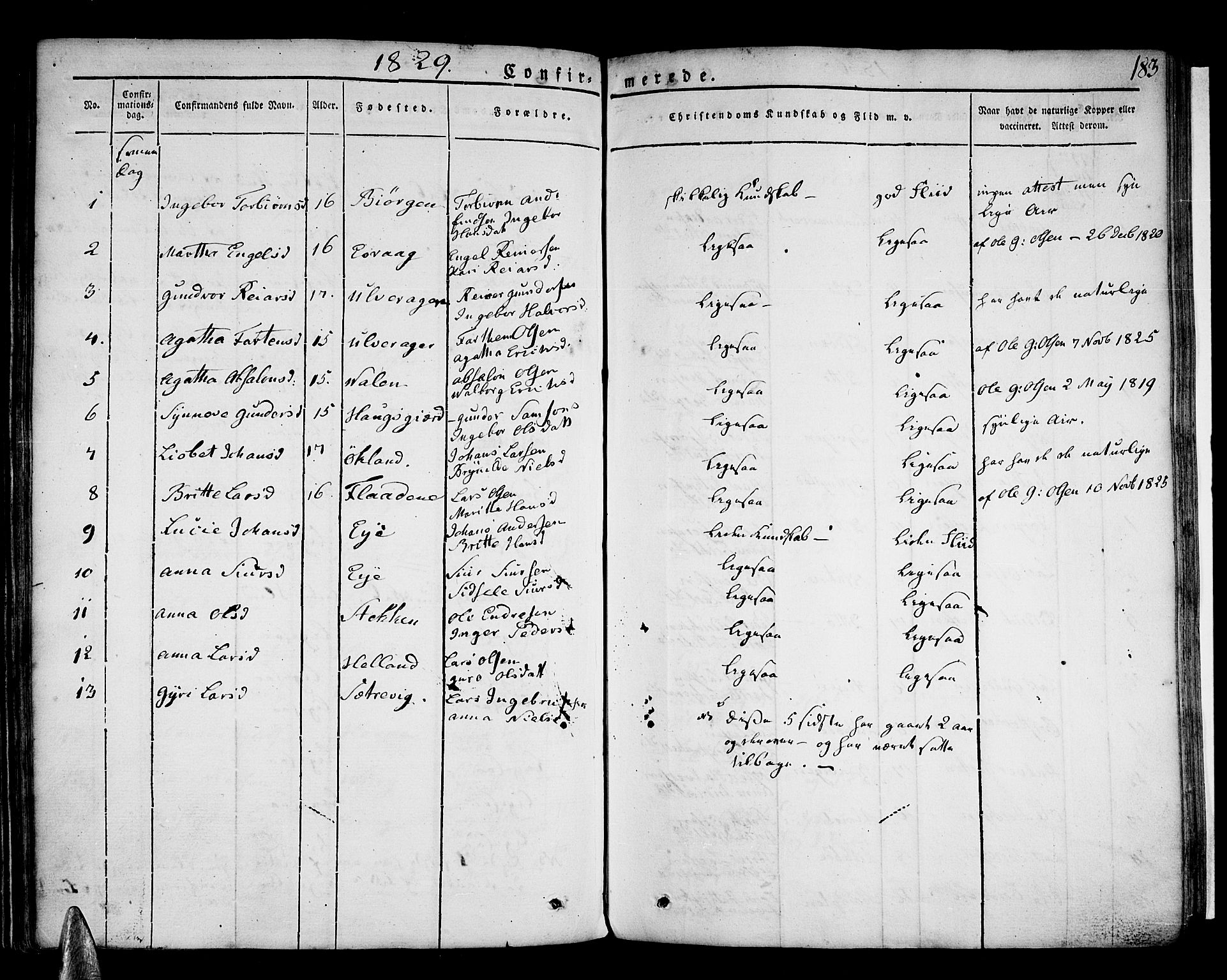 Stord sokneprestembete, AV/SAB-A-78201/H/Haa: Parish register (official) no. A 6, 1826-1840, p. 183