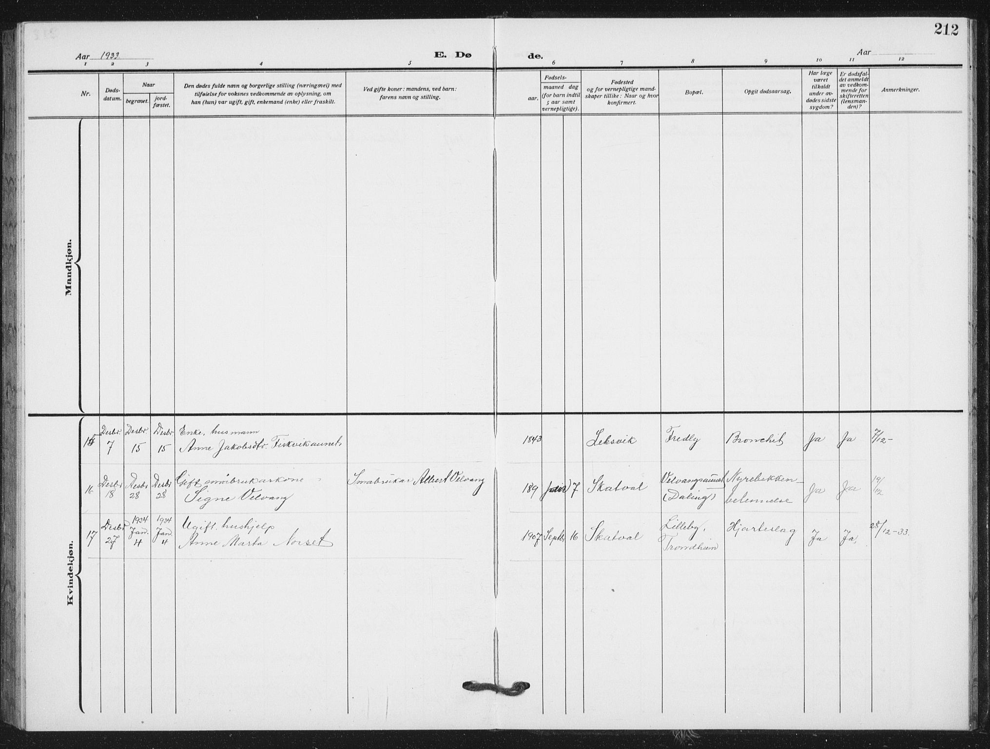 Ministerialprotokoller, klokkerbøker og fødselsregistre - Nord-Trøndelag, SAT/A-1458/712/L0104: Parish register (copy) no. 712C02, 1917-1939, p. 212