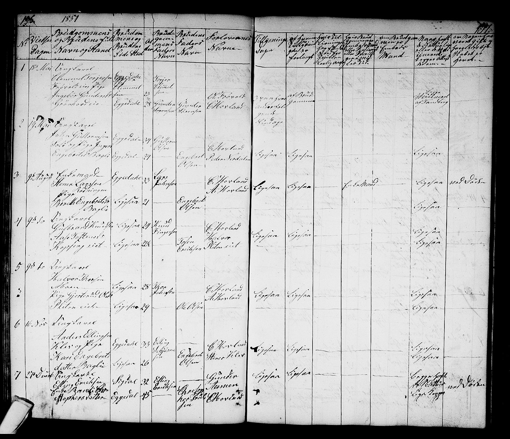 Sigdal kirkebøker, SAKO/A-245/G/Gb/L0001: Parish register (copy) no. II 1, 1841-1874, p. 196-197