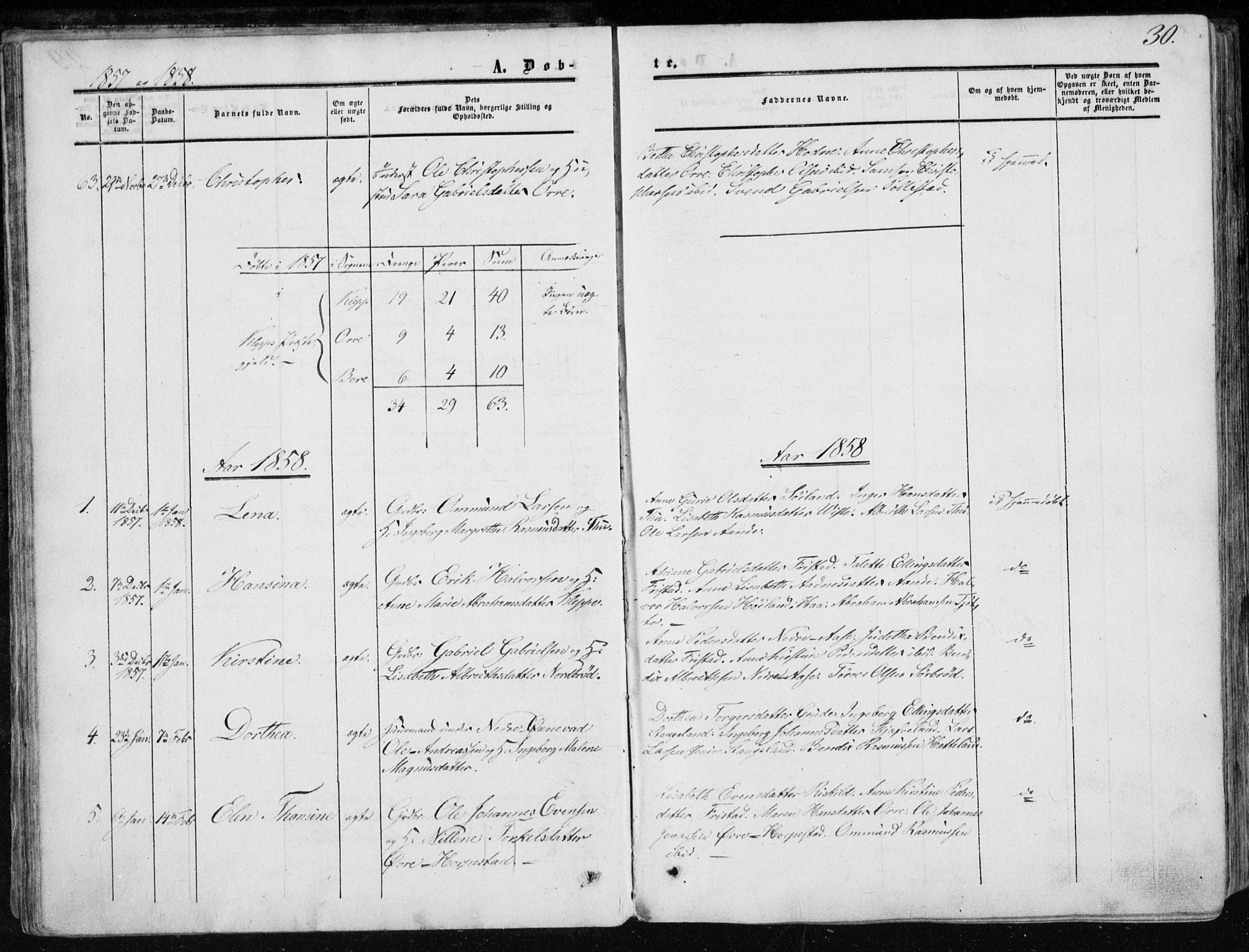 Klepp sokneprestkontor, SAST/A-101803/001/3/30BA/L0005: Parish register (official) no. A 5, 1853-1870, p. 30