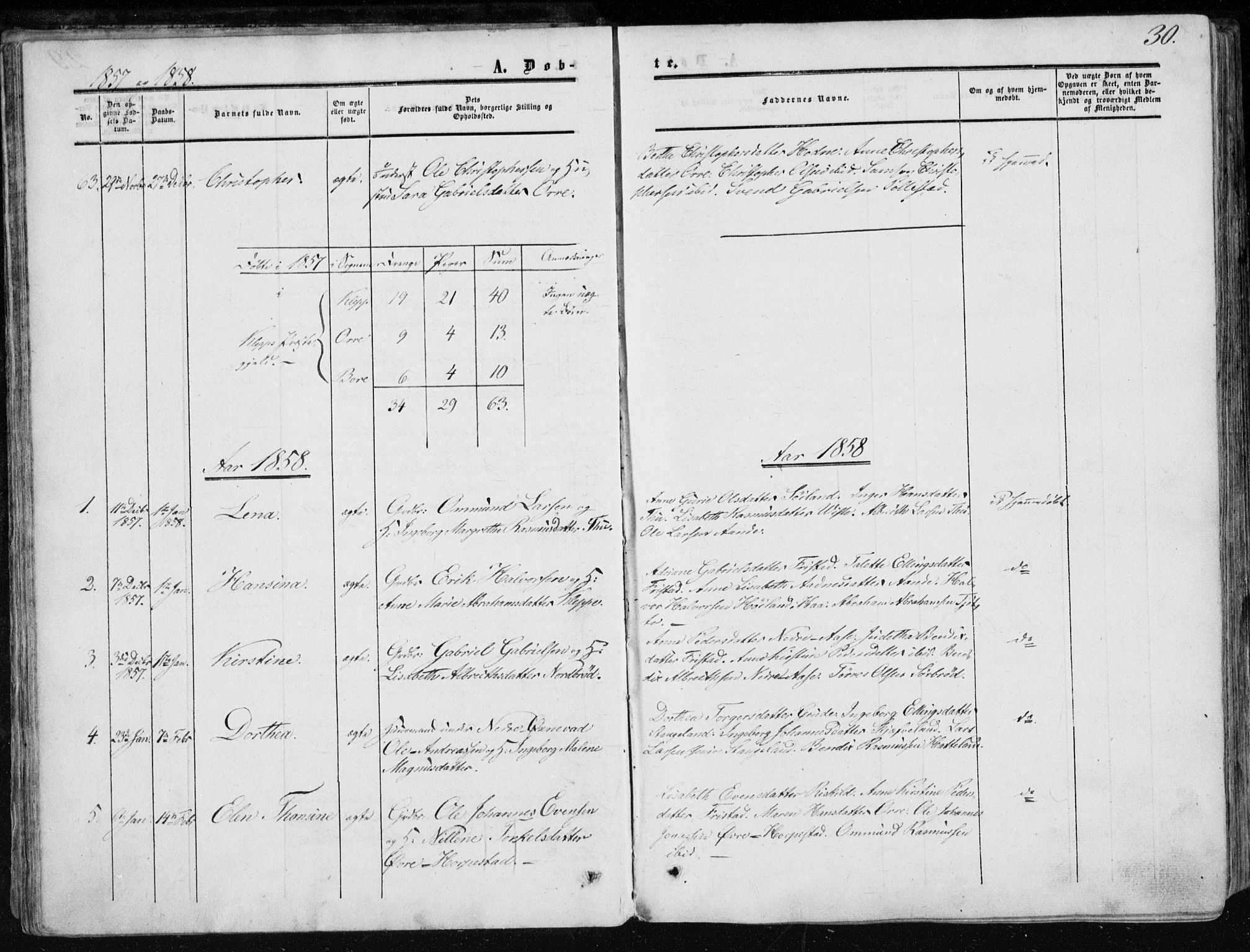 Klepp sokneprestkontor, AV/SAST-A-101803/001/3/30BA/L0005: Parish register (official) no. A 5, 1853-1870, p. 30