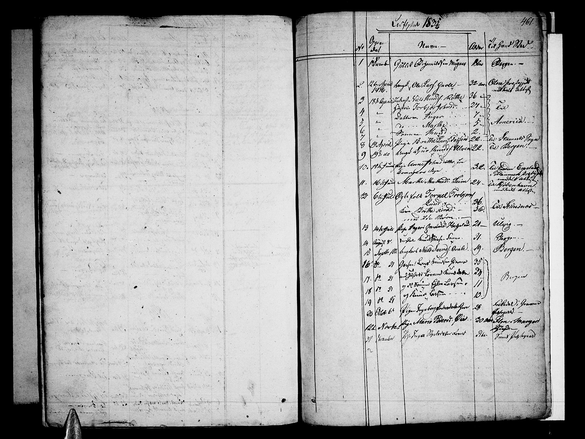 Voss sokneprestembete, AV/SAB-A-79001/H/Haa: Parish register (official) no. A 12, 1823-1837, p. 461