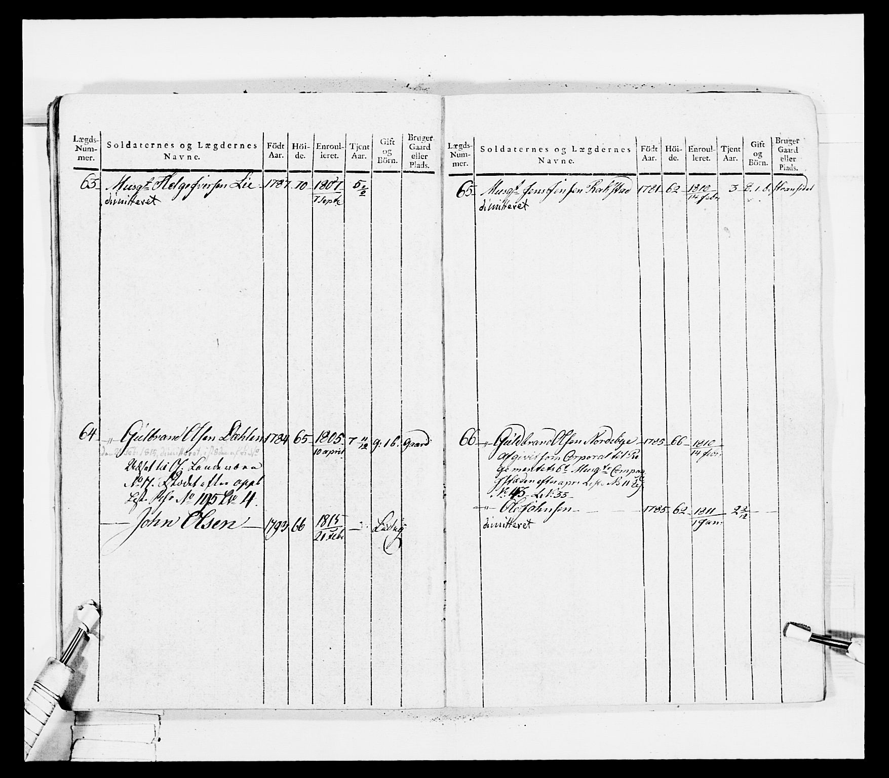 Generalitets- og kommissariatskollegiet, Det kongelige norske kommissariatskollegium, AV/RA-EA-5420/E/Eh/L0036a: Nordafjelske gevorbne infanteriregiment, 1813, p. 352