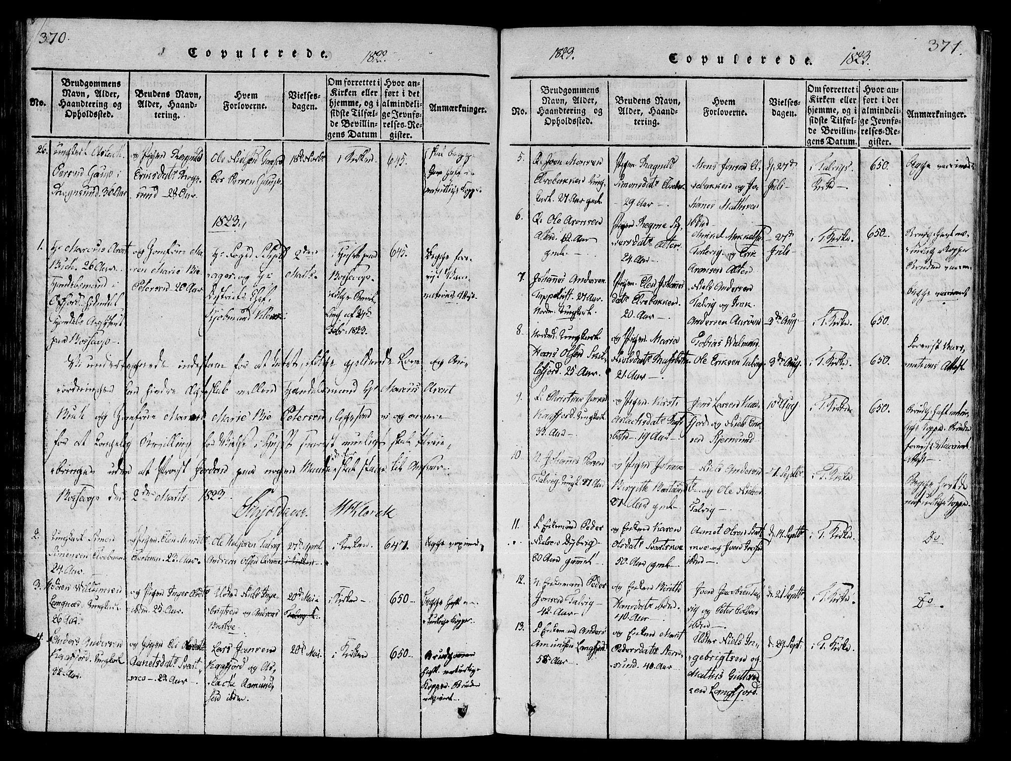 Talvik sokneprestkontor, SATØ/S-1337/H/Ha/L0008kirke: Parish register (official) no. 8, 1821-1837, p. 370-371
