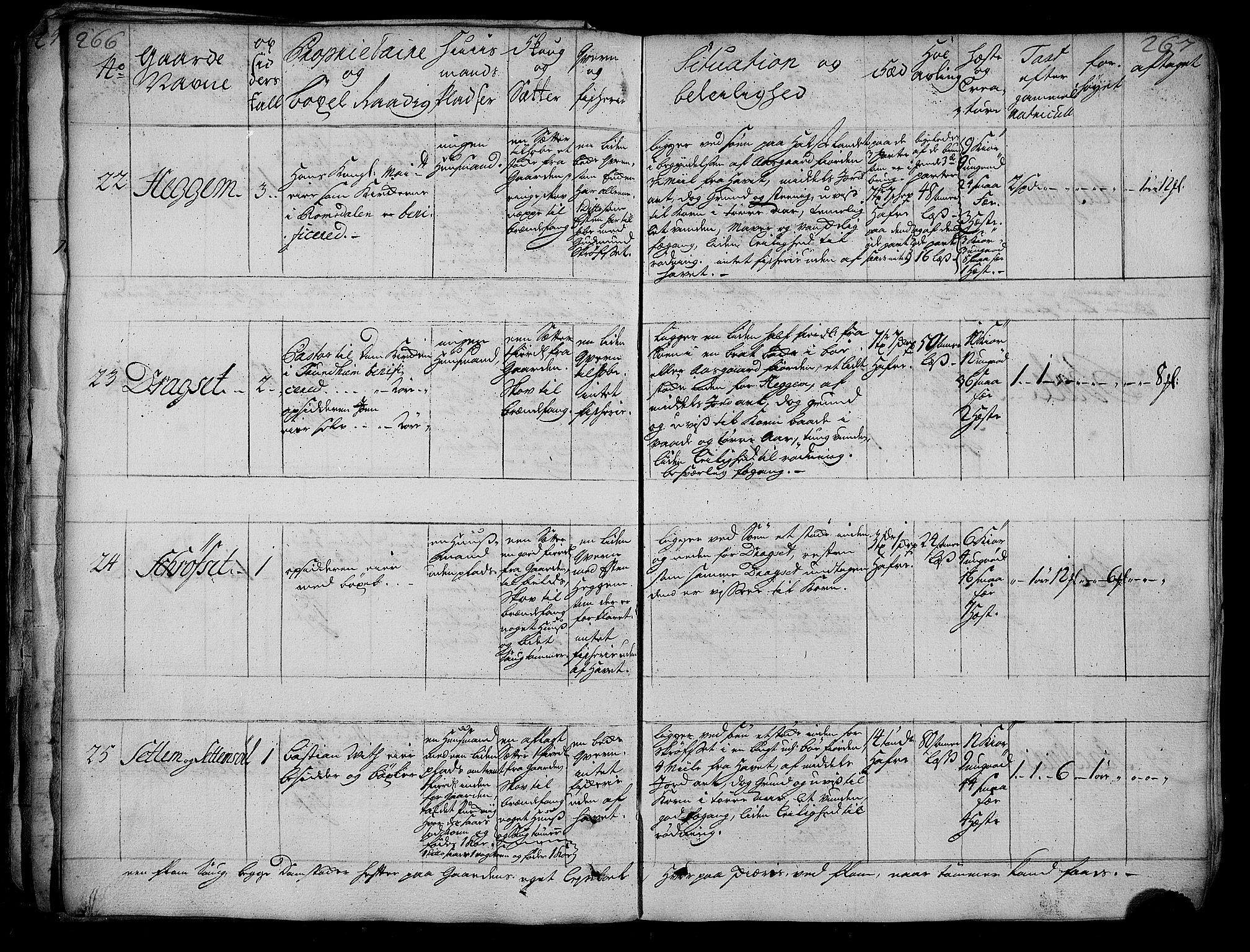 Rentekammeret inntil 1814, Realistisk ordnet avdeling, AV/RA-EA-4070/N/Nb/Nbf/L0154: Nordmøre eksaminasjonsprotokoll, 1721-1723, p. 138