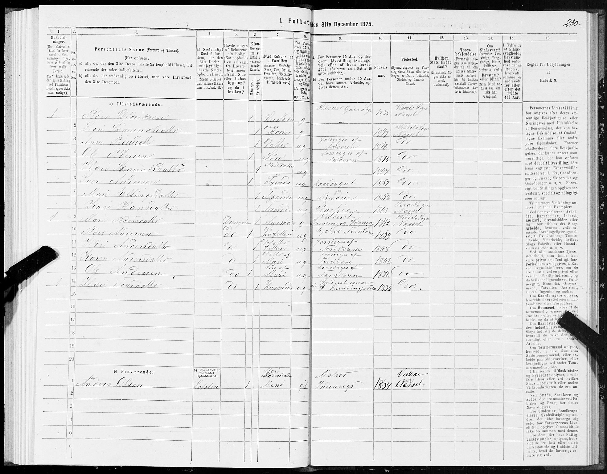 SAT, 1875 census for 1543P Nesset, 1875, p. 4230