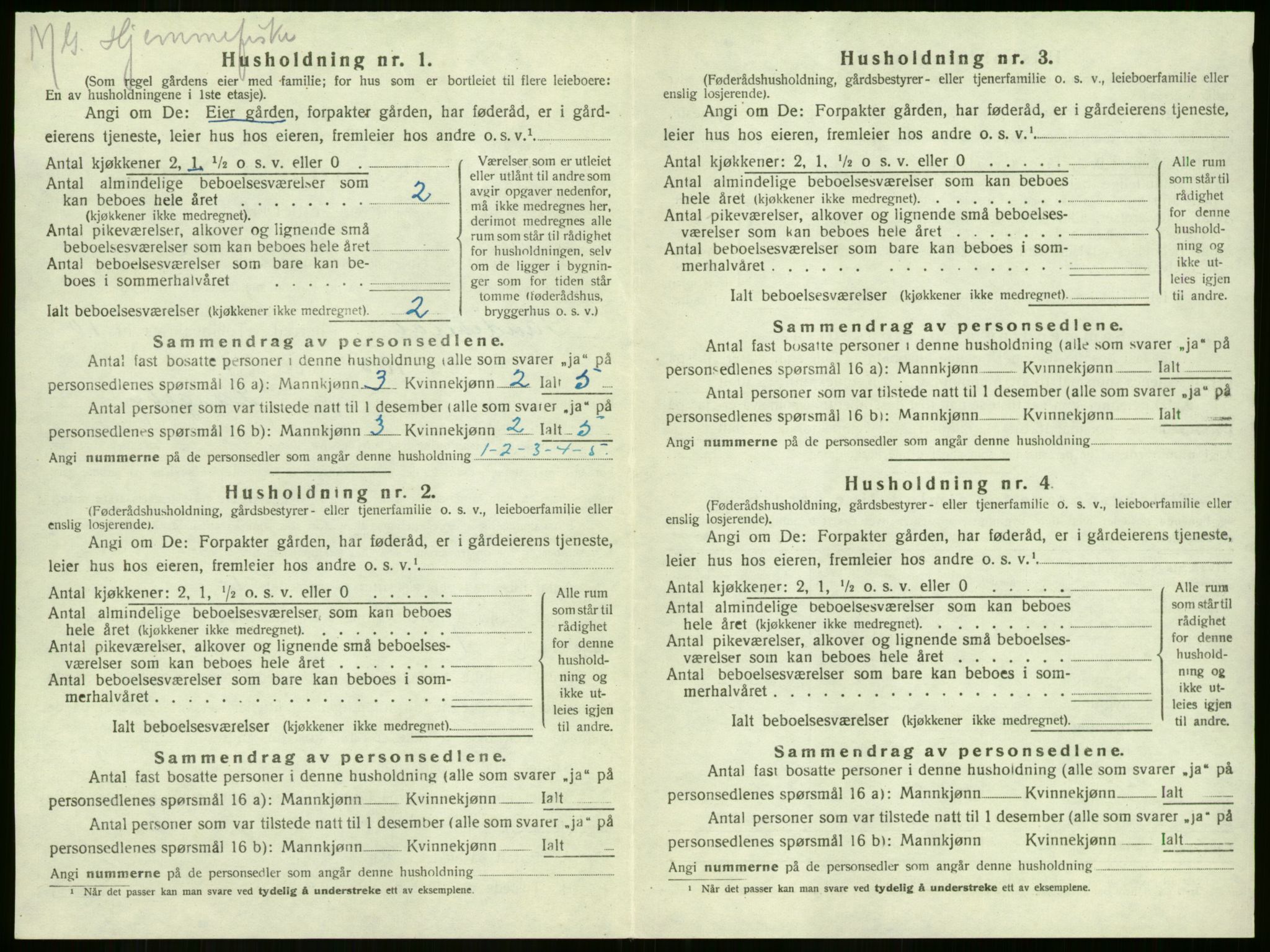 SAKO, 1920 census for Sandeherred, 1920, p. 2057