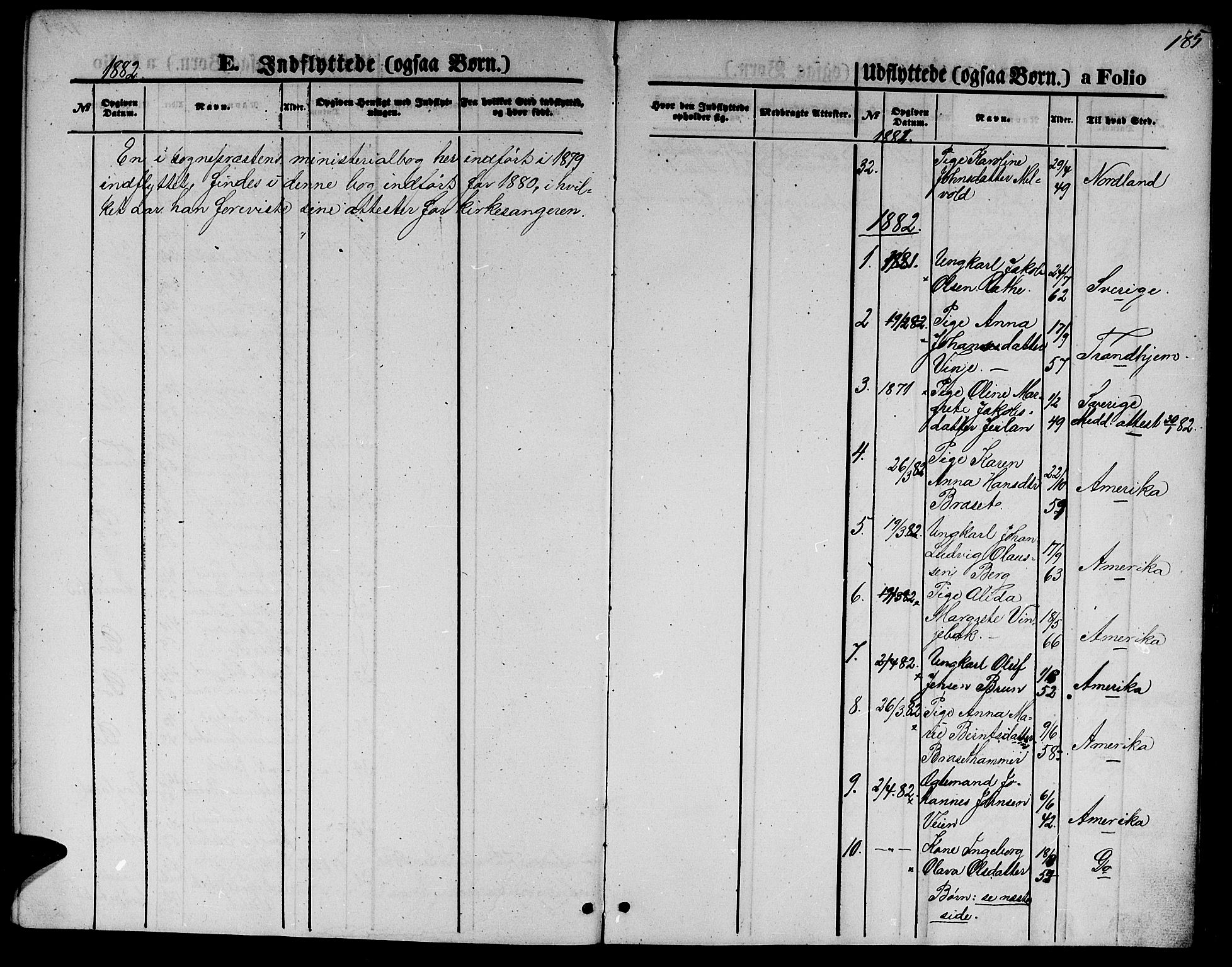 Ministerialprotokoller, klokkerbøker og fødselsregistre - Nord-Trøndelag, AV/SAT-A-1458/733/L0326: Parish register (copy) no. 733C01, 1871-1887, p. 185