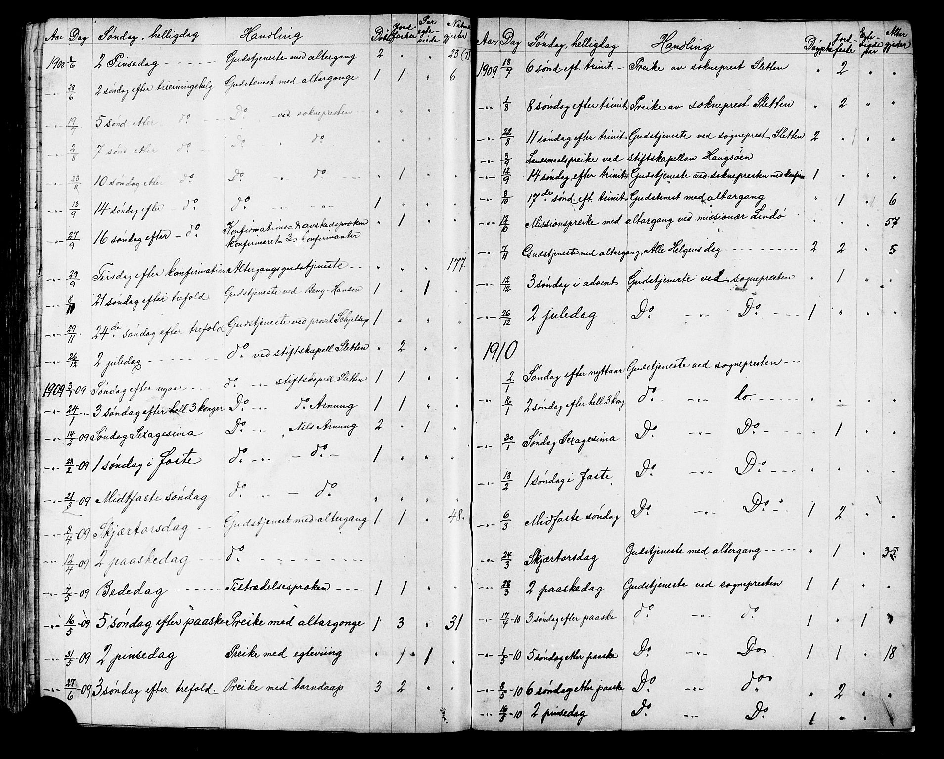 Ministerialprotokoller, klokkerbøker og fødselsregistre - Møre og Romsdal, SAT/A-1454/541/L0547: Parish register (copy) no. 541C02, 1867-1921