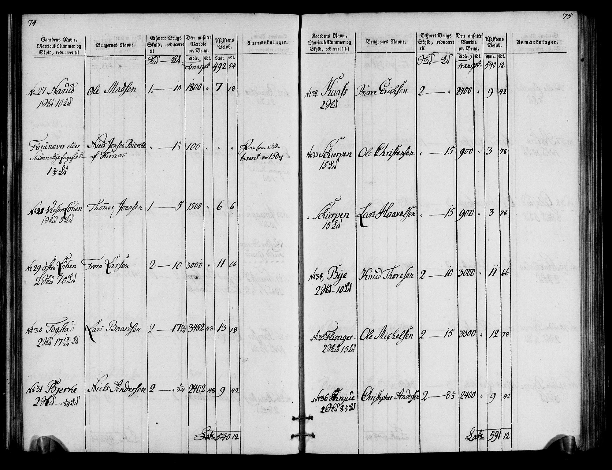 Rentekammeret inntil 1814, Realistisk ordnet avdeling, RA/EA-4070/N/Ne/Nea/L0034: Hedmark fogderi. Oppebørselsregister, 1803-1804, p. 40