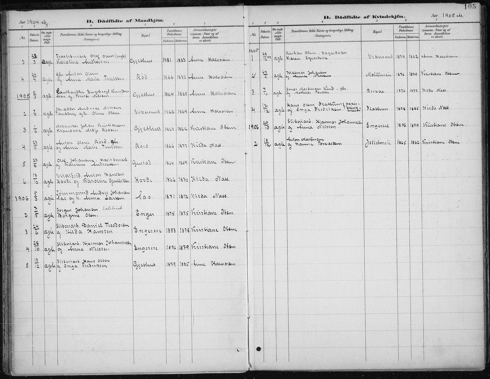 Modum kirkebøker, AV/SAKO-A-234/F/Fa/L0013: Parish register (official) no. 13, 1899-1907, p. 105