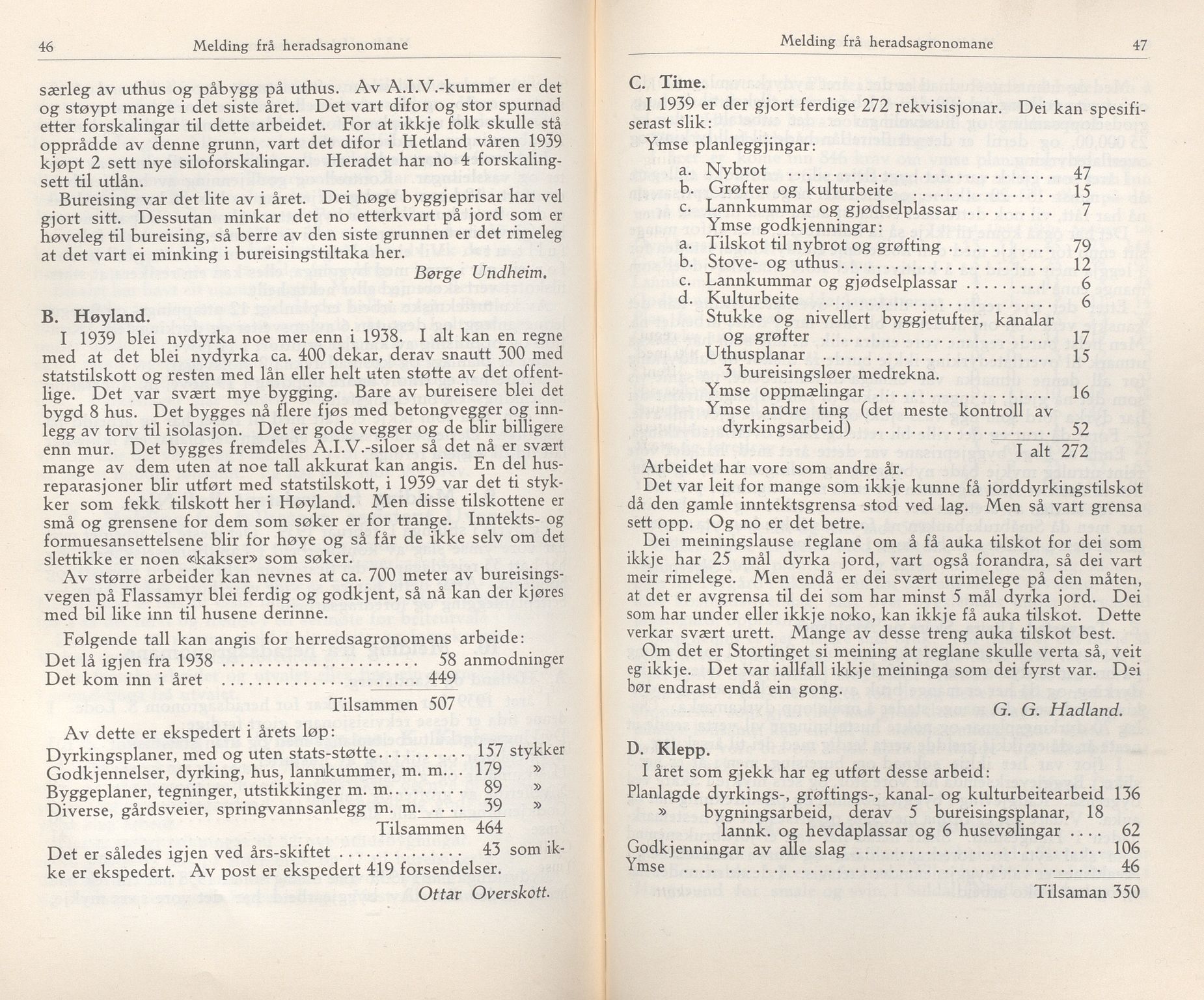 Rogaland fylkeskommune - Fylkesrådmannen , IKAR/A-900/A/Aa/Aaa/L0059: Møtebok , 1940, p. 46-47