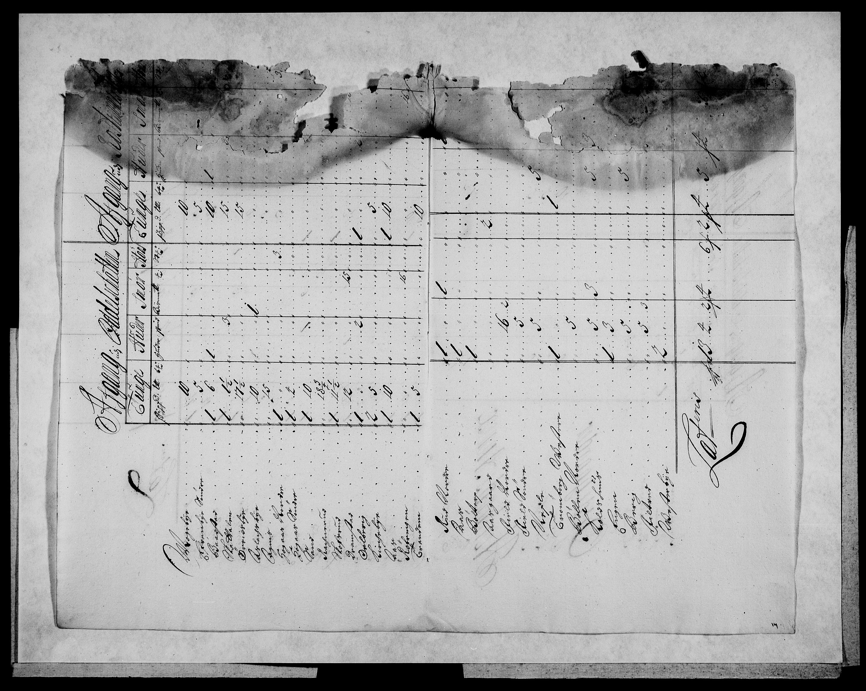 Rentekammeret inntil 1814, Reviderte regnskaper, Fogderegnskap, AV/RA-EA-4092/R07/L0289: Fogderegnskap Rakkestad, Heggen og Frøland, 1699, p. 363