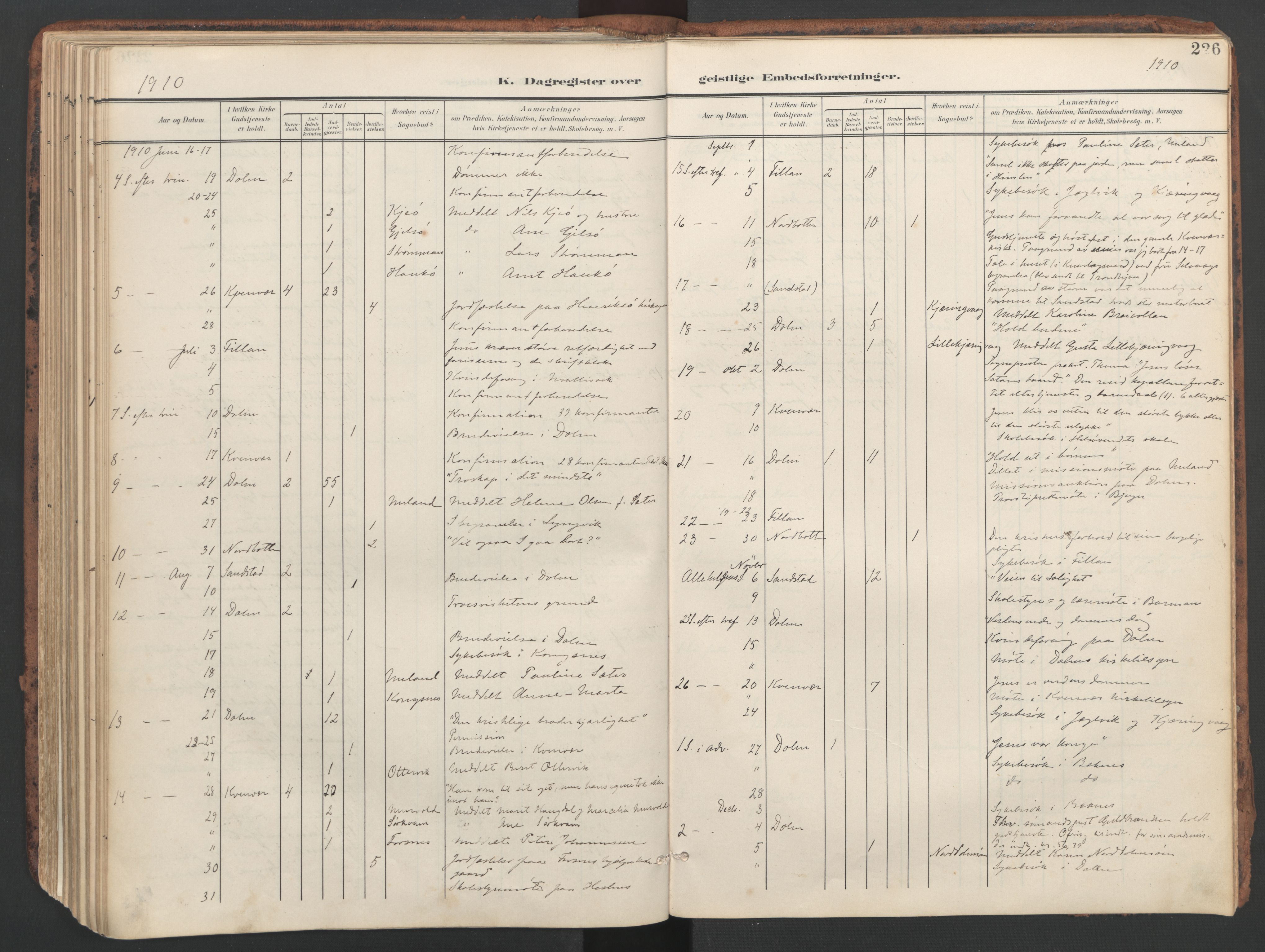 Ministerialprotokoller, klokkerbøker og fødselsregistre - Sør-Trøndelag, AV/SAT-A-1456/634/L0537: Parish register (official) no. 634A13, 1896-1922, p. 226