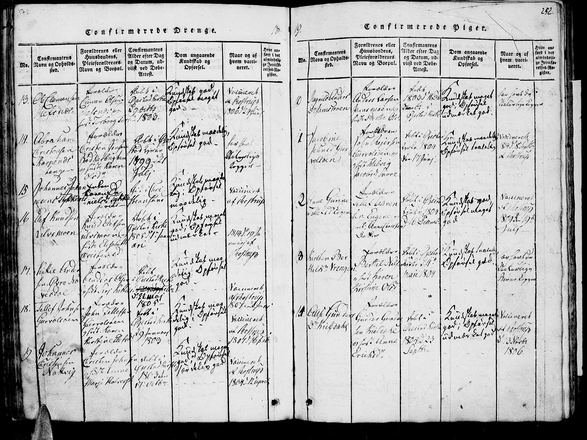 Øyestad sokneprestkontor, AV/SAK-1111-0049/F/Fb/L0003: Parish register (copy) no. B 3, 1816-1827, p. 252