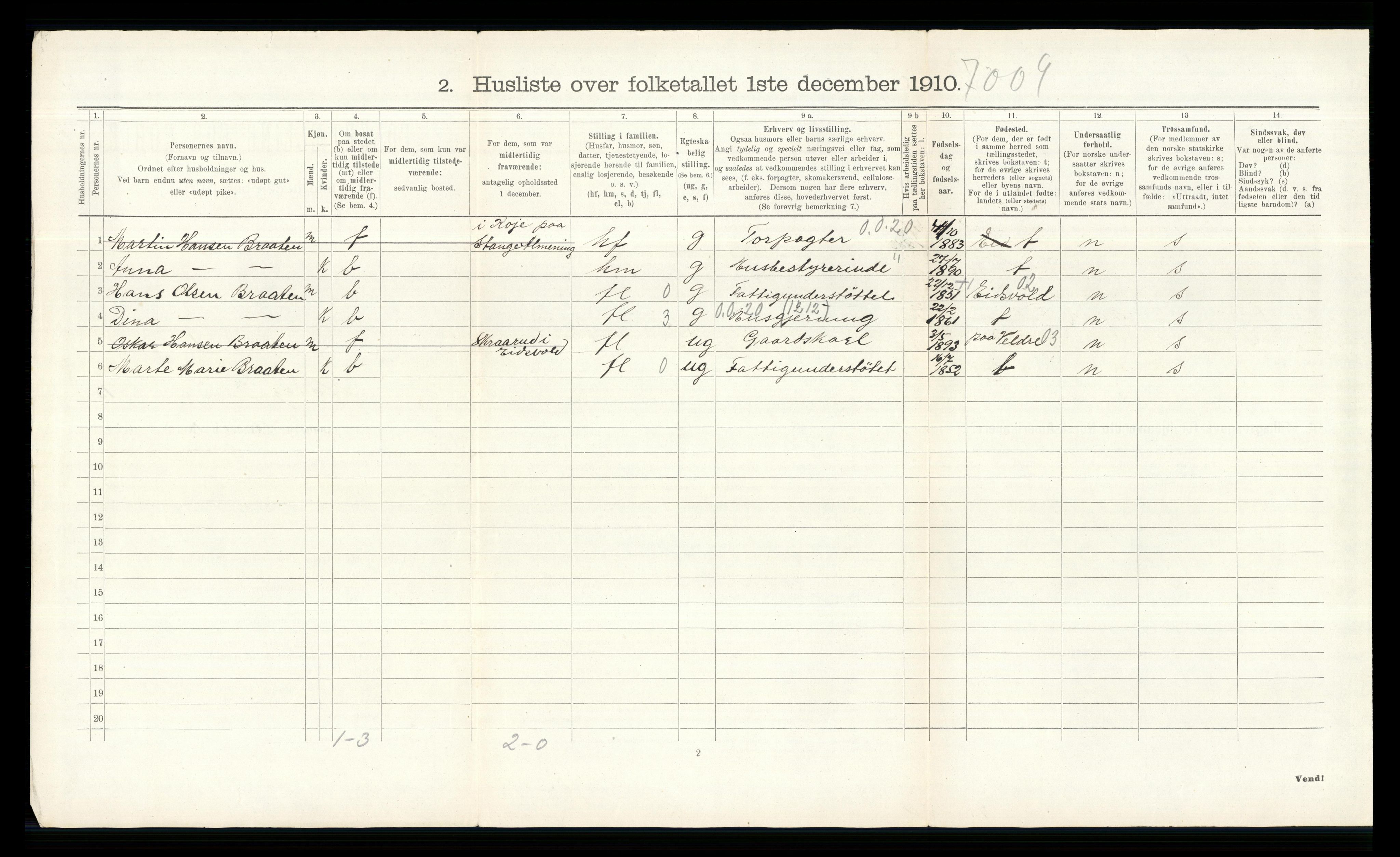 RA, 1910 census for Stange, 1910, p. 2473