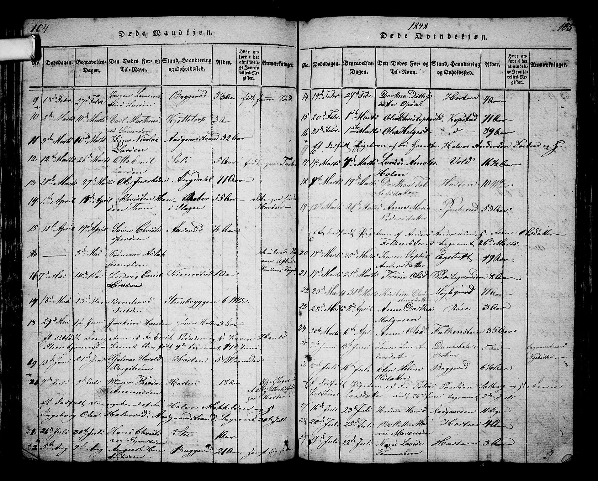 Borre kirkebøker, AV/SAKO-A-338/G/Ga/L0001: Parish register (copy) no. I 1, 1815-1851, p. 104-105