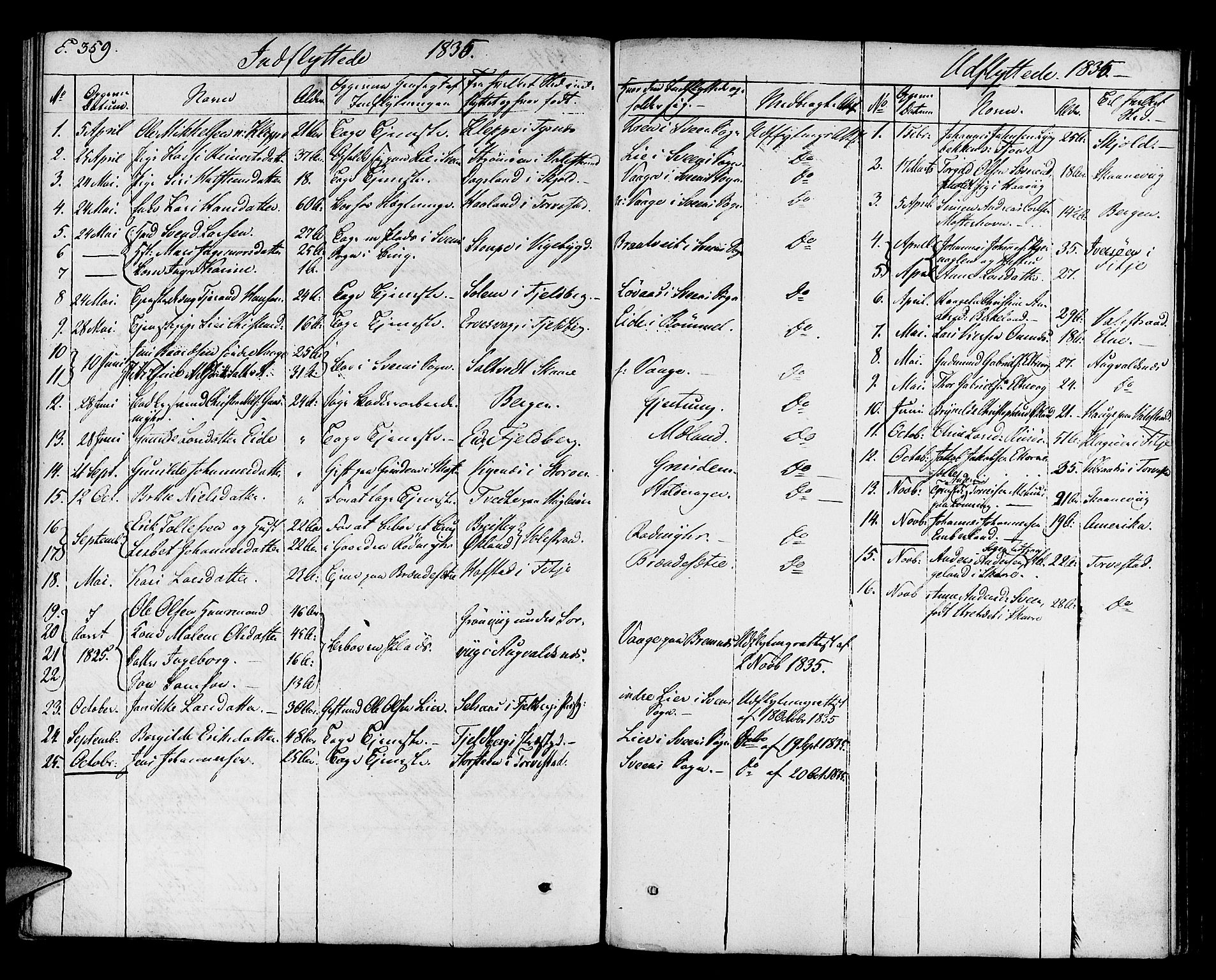 Finnås sokneprestembete, AV/SAB-A-99925/H/Ha/Haa/Haaa/L0005: Parish register (official) no. A 5, 1823-1835, p. 359