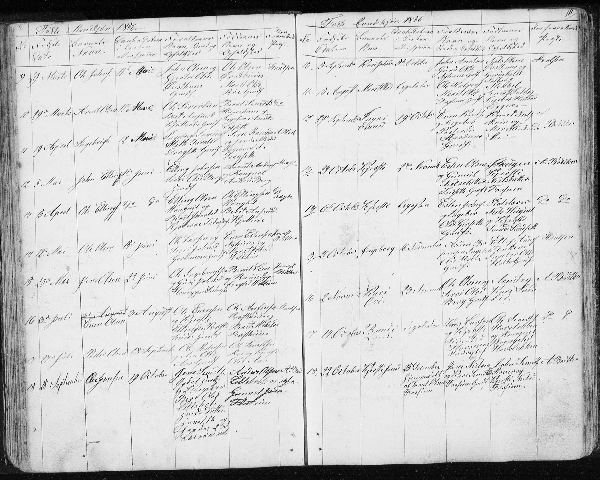 Ministerialprotokoller, klokkerbøker og fødselsregistre - Sør-Trøndelag, SAT/A-1456/689/L1043: Parish register (copy) no. 689C02, 1816-1892, p. 111