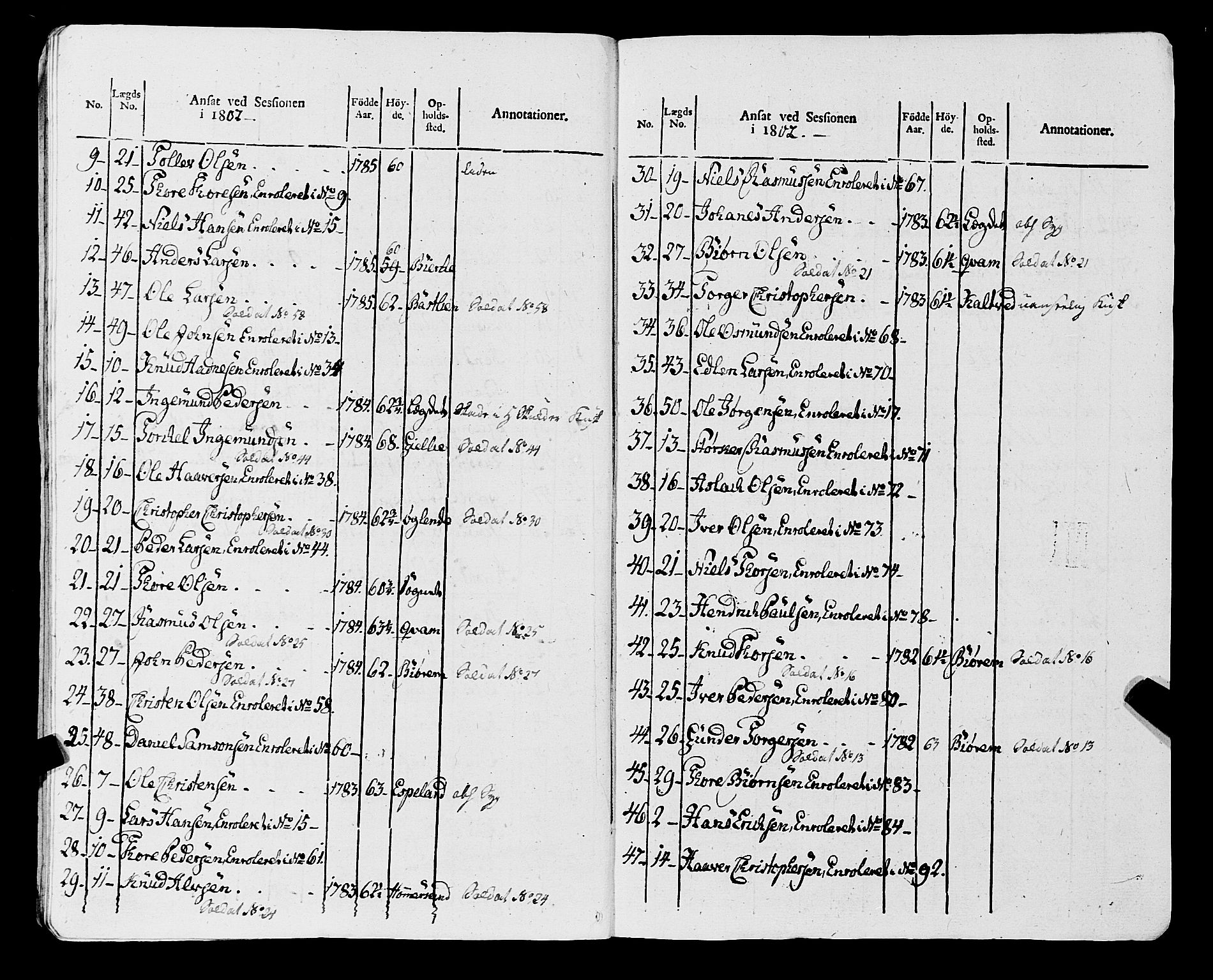 Fylkesmannen i Rogaland, AV/SAST-A-101928/99/3/325/325CA, 1655-1832, p. 9313