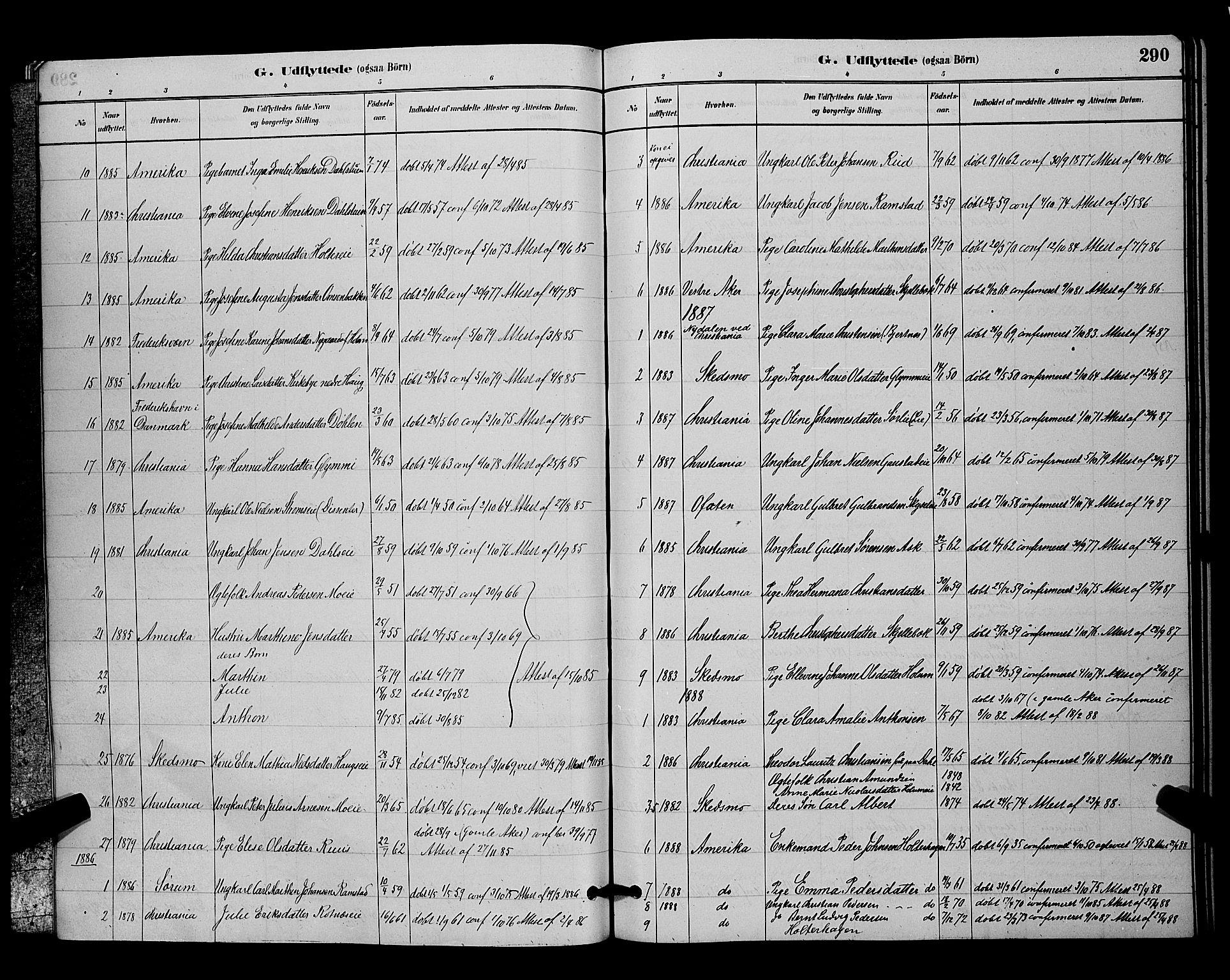 Nittedal prestekontor Kirkebøker, SAO/A-10365a/G/Ga/L0002: Parish register (copy) no. I 2, 1879-1901, p. 290