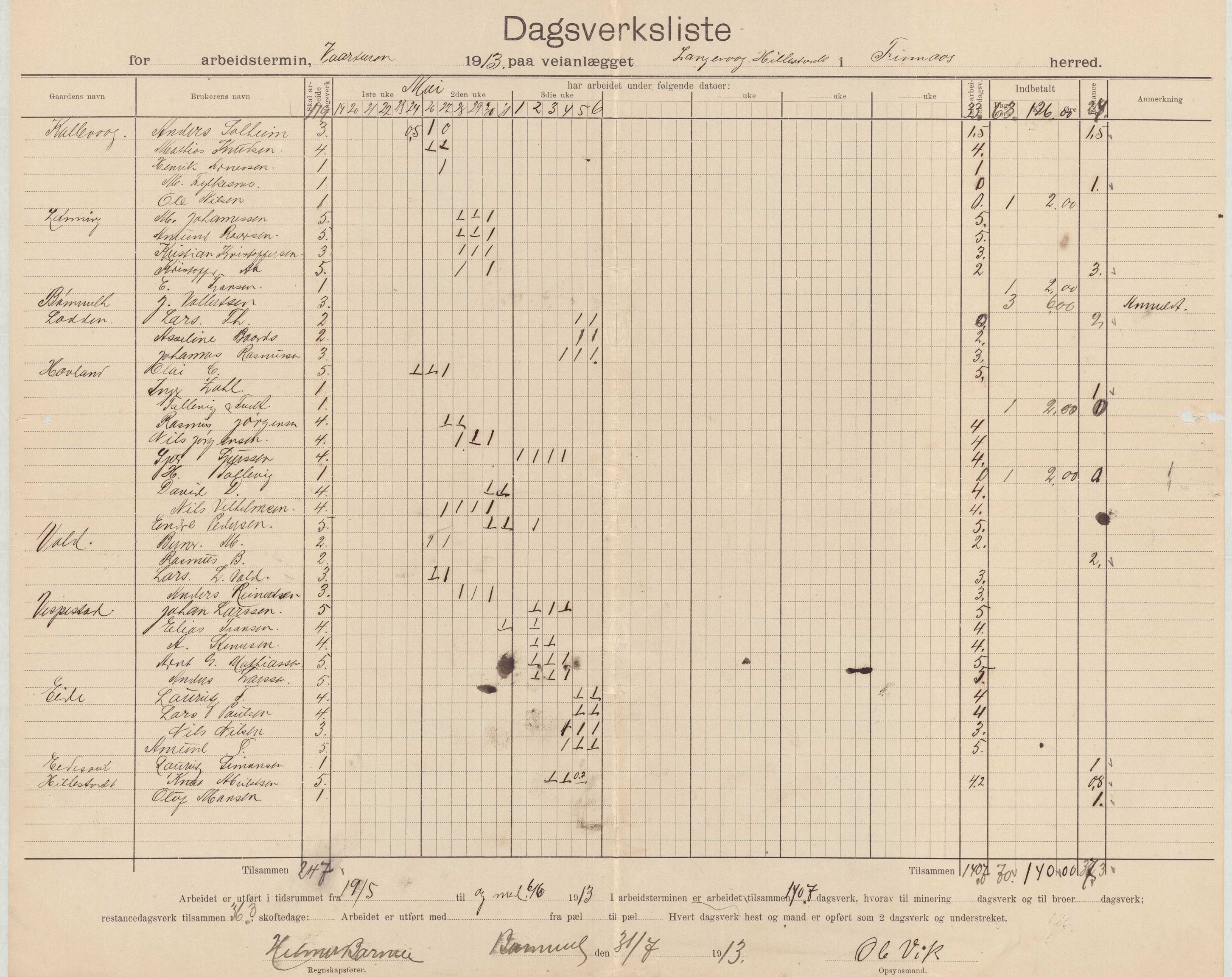 Finnaas kommune. Formannskapet, IKAH/1218a-021/E/Ea/L0001/0002: Rekneskap for veganlegg / Rekneskap for veganlegget Langevåg - Hillestvedt, 1913, p. 2