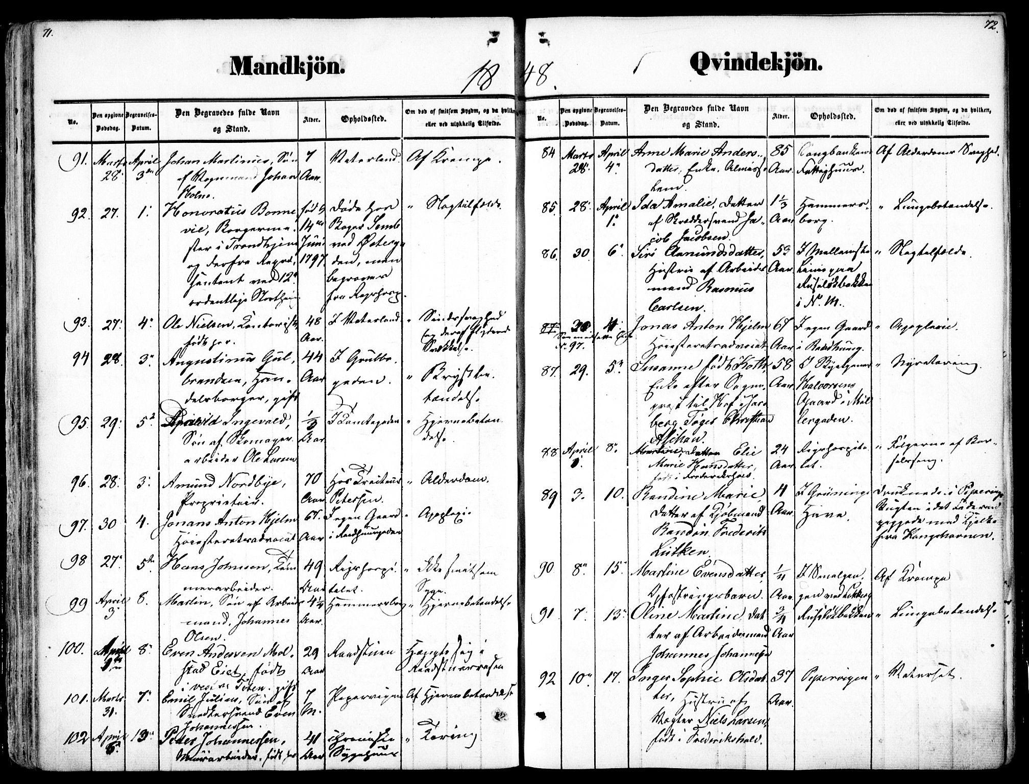 Oslo domkirke Kirkebøker, SAO/A-10752/F/Fa/L0025: Parish register (official) no. 25, 1847-1867, p. 71-72