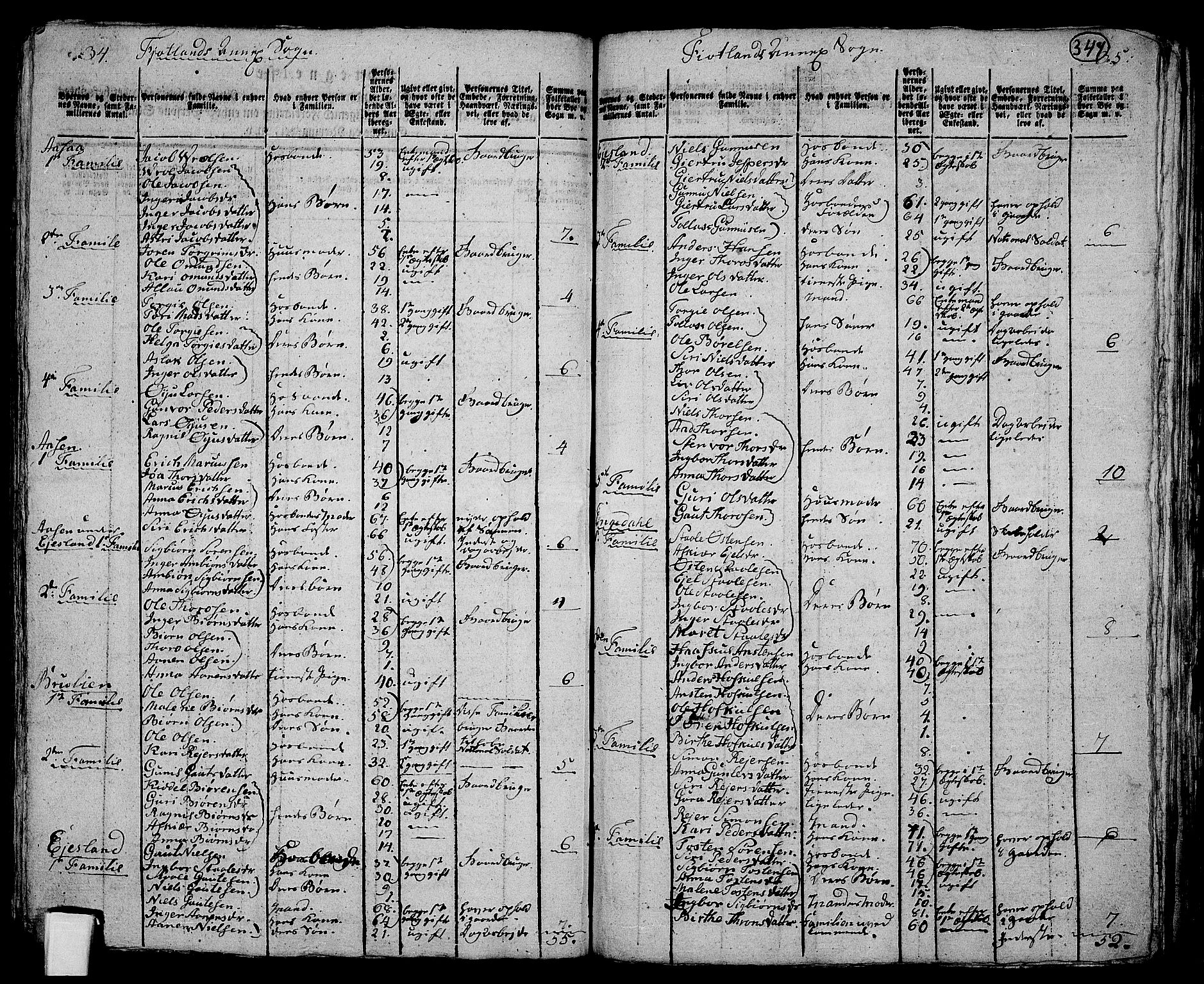 RA, 1801 census for 1034P Øvre Kvinesdal, 1801, p. 346b-347a