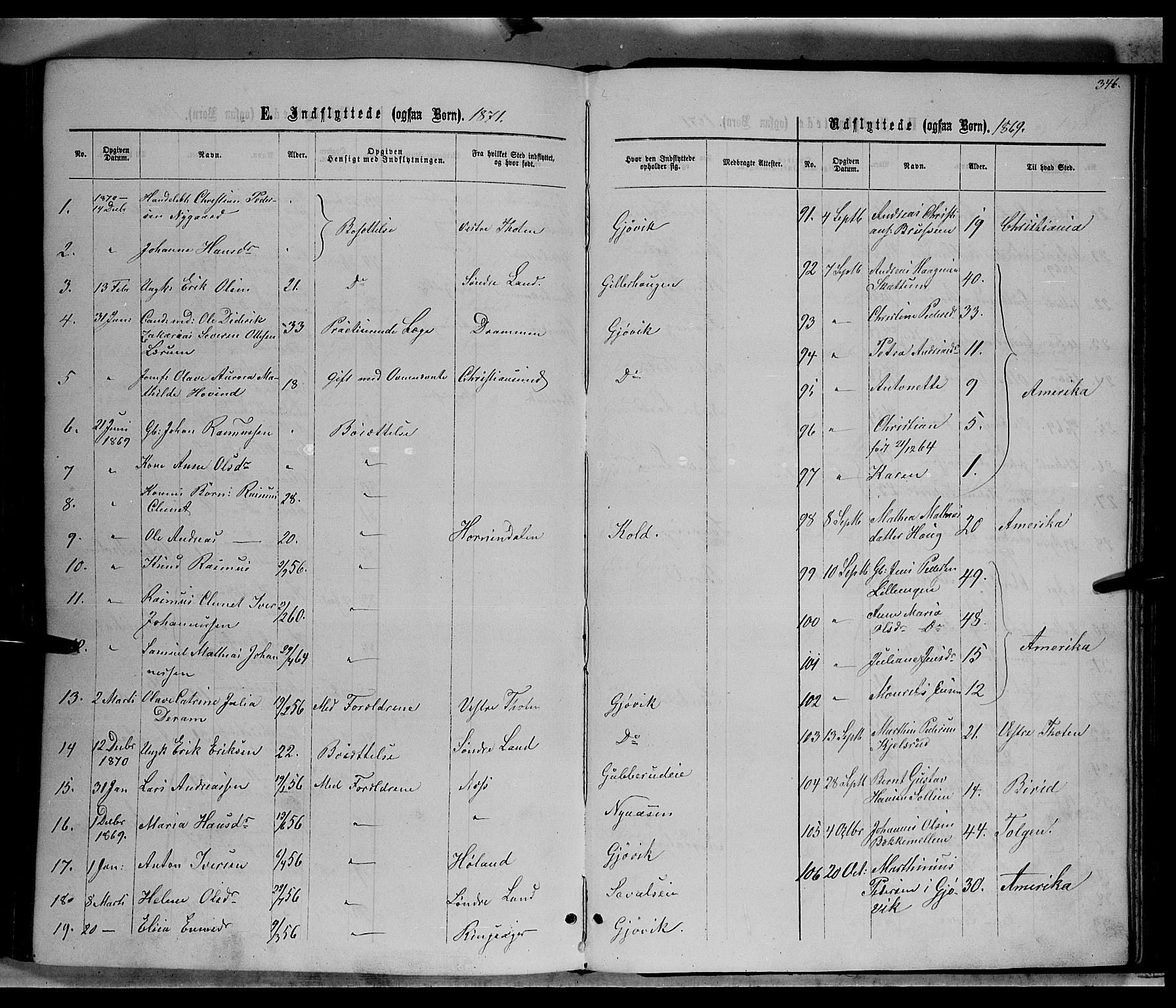 Vardal prestekontor, SAH/PREST-100/H/Ha/Hab/L0006: Parish register (copy) no. 6, 1869-1881, p. 346