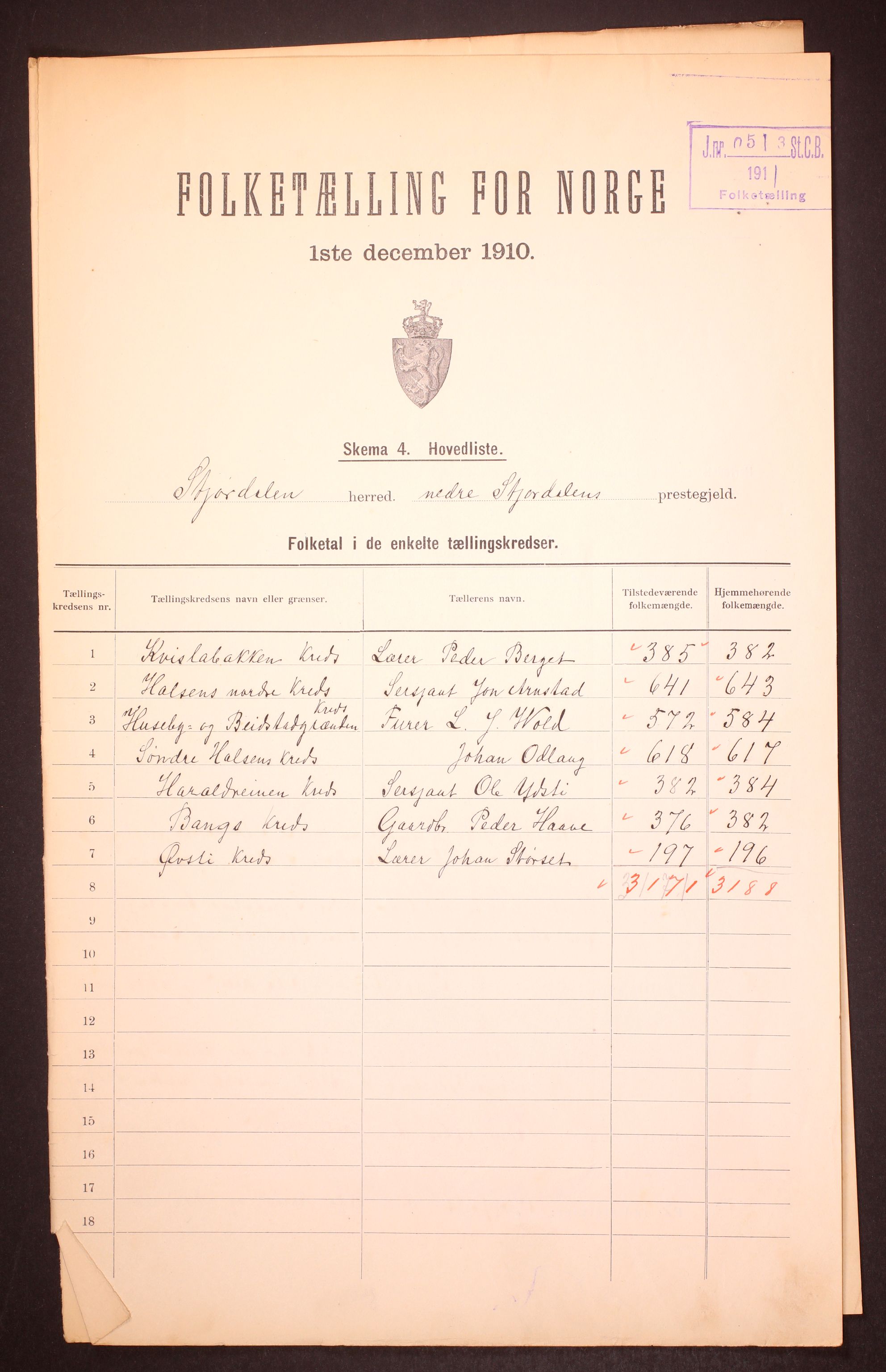 RA, 1910 census for Stjørdal, 1910, p. 2