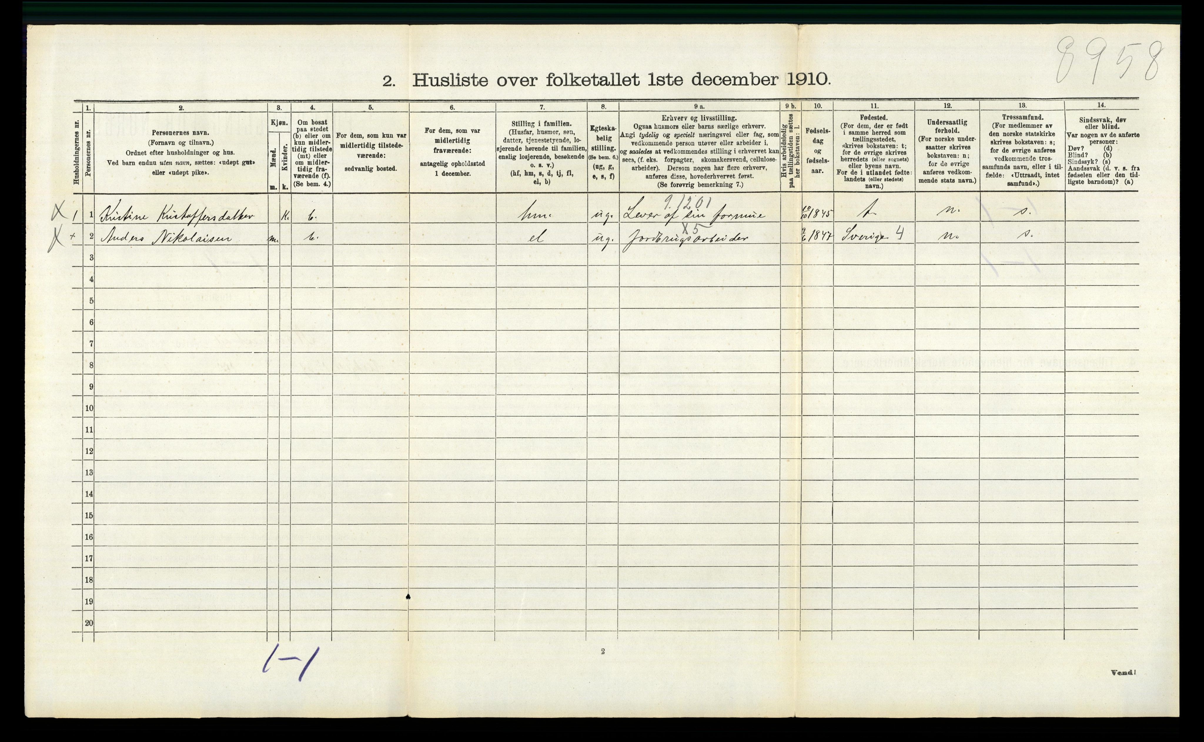 RA, 1910 census for Nannestad, 1910, p. 524