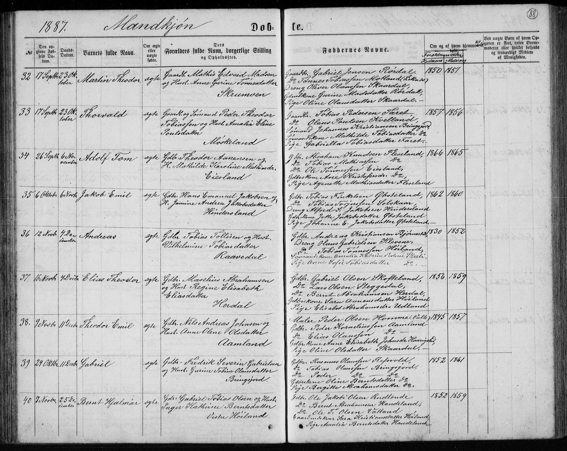 Lyngdal sokneprestkontor, AV/SAK-1111-0029/F/Fb/Fbc/L0004: Parish register (copy) no. B 4, 1878-1896, p. 88