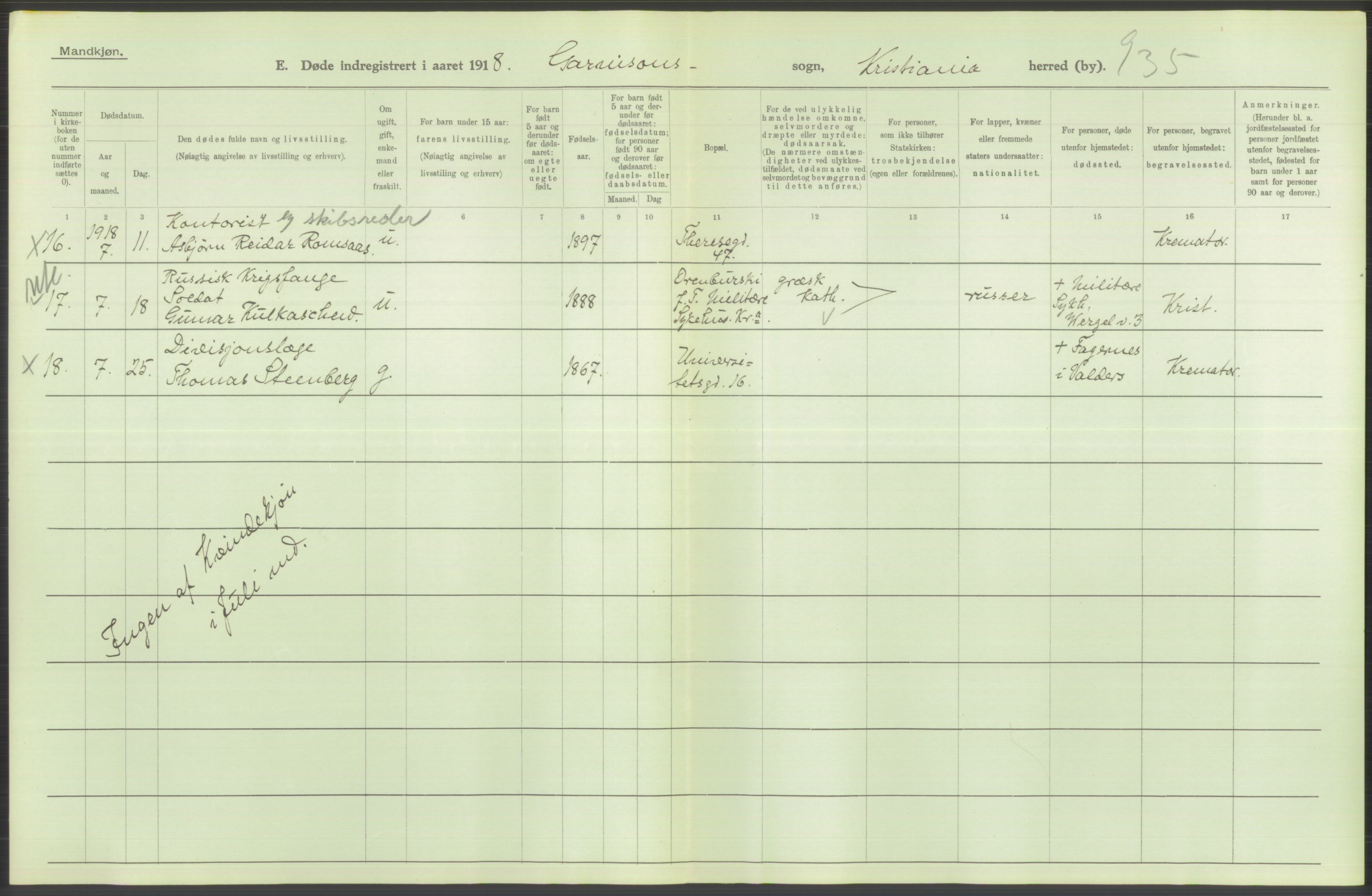 Statistisk sentralbyrå, Sosiodemografiske emner, Befolkning, AV/RA-S-2228/D/Df/Dfb/Dfbh/L0011: Kristiania: Døde, dødfødte, 1918, p. 234