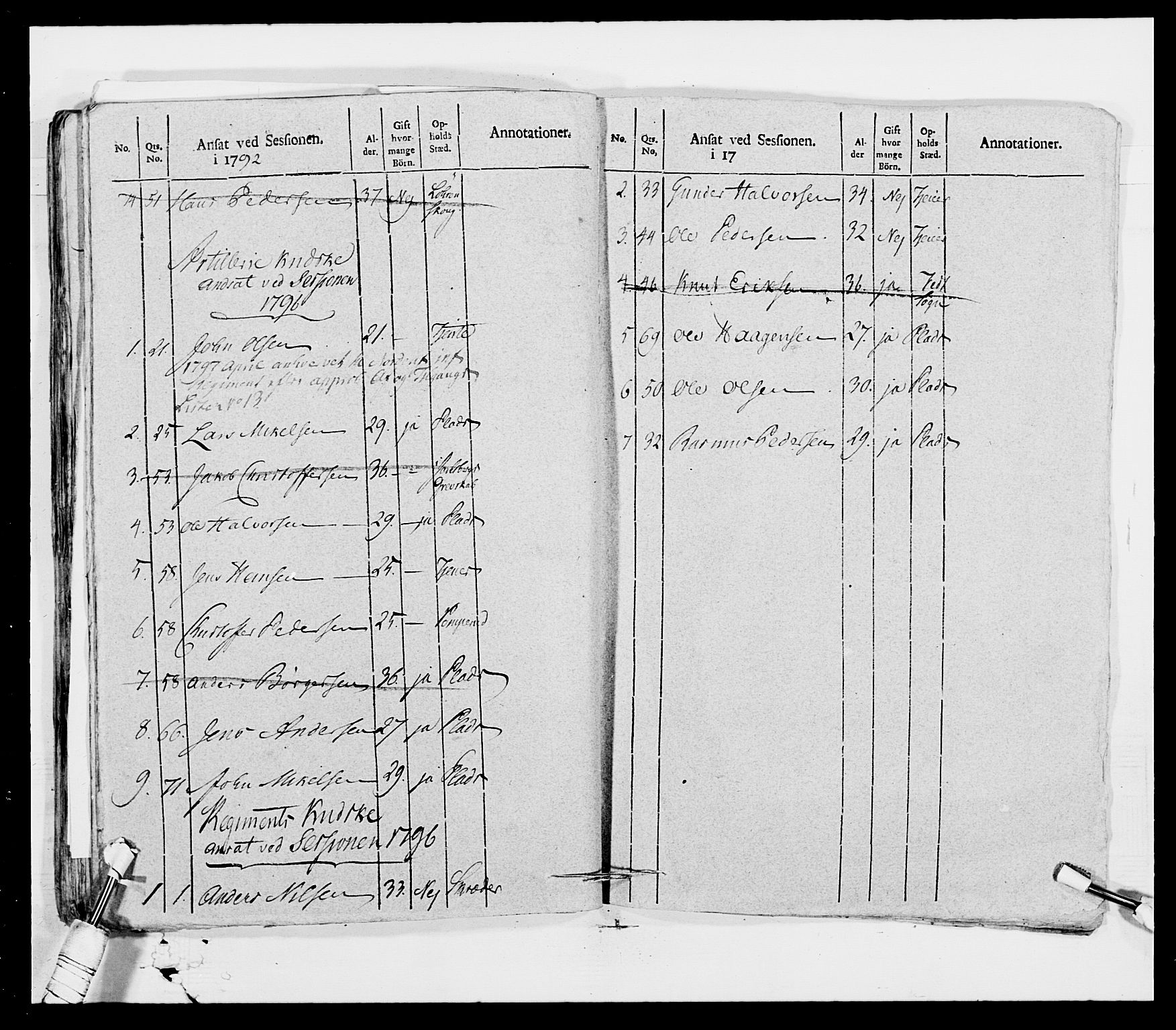 Generalitets- og kommissariatskollegiet, Det kongelige norske kommissariatskollegium, AV/RA-EA-5420/E/Eh/L0007: Akershusiske dragonregiment, 1800-1804, p. 68