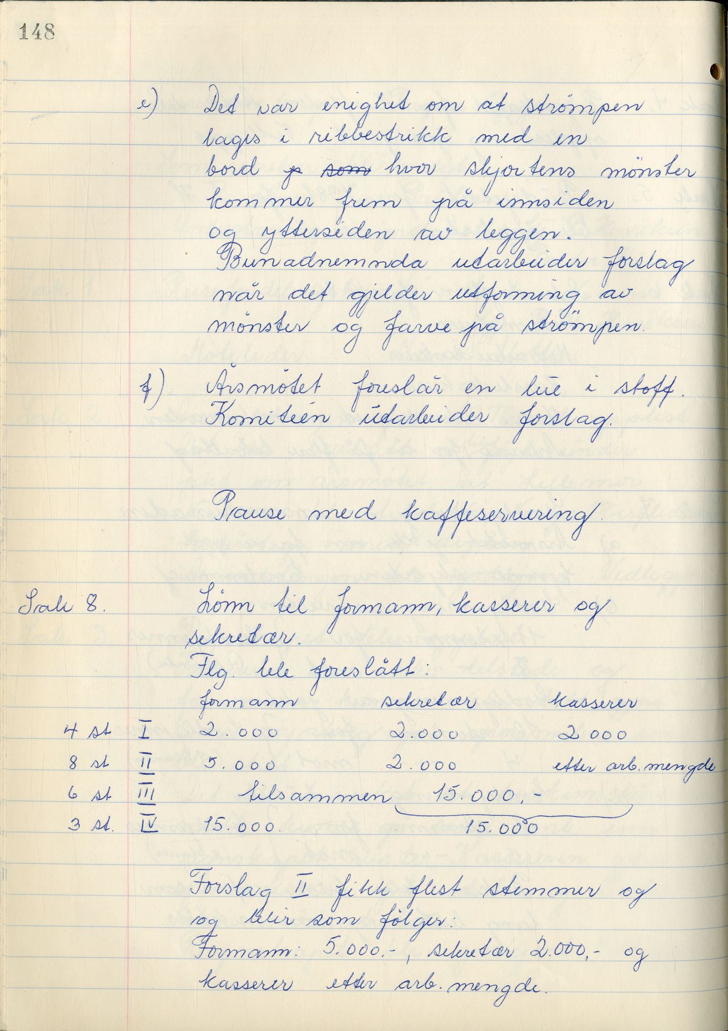 Finnmark Husflidslag, FMFB/A-1134/A/L0002: Møtebok, 1971-1983, p. 177