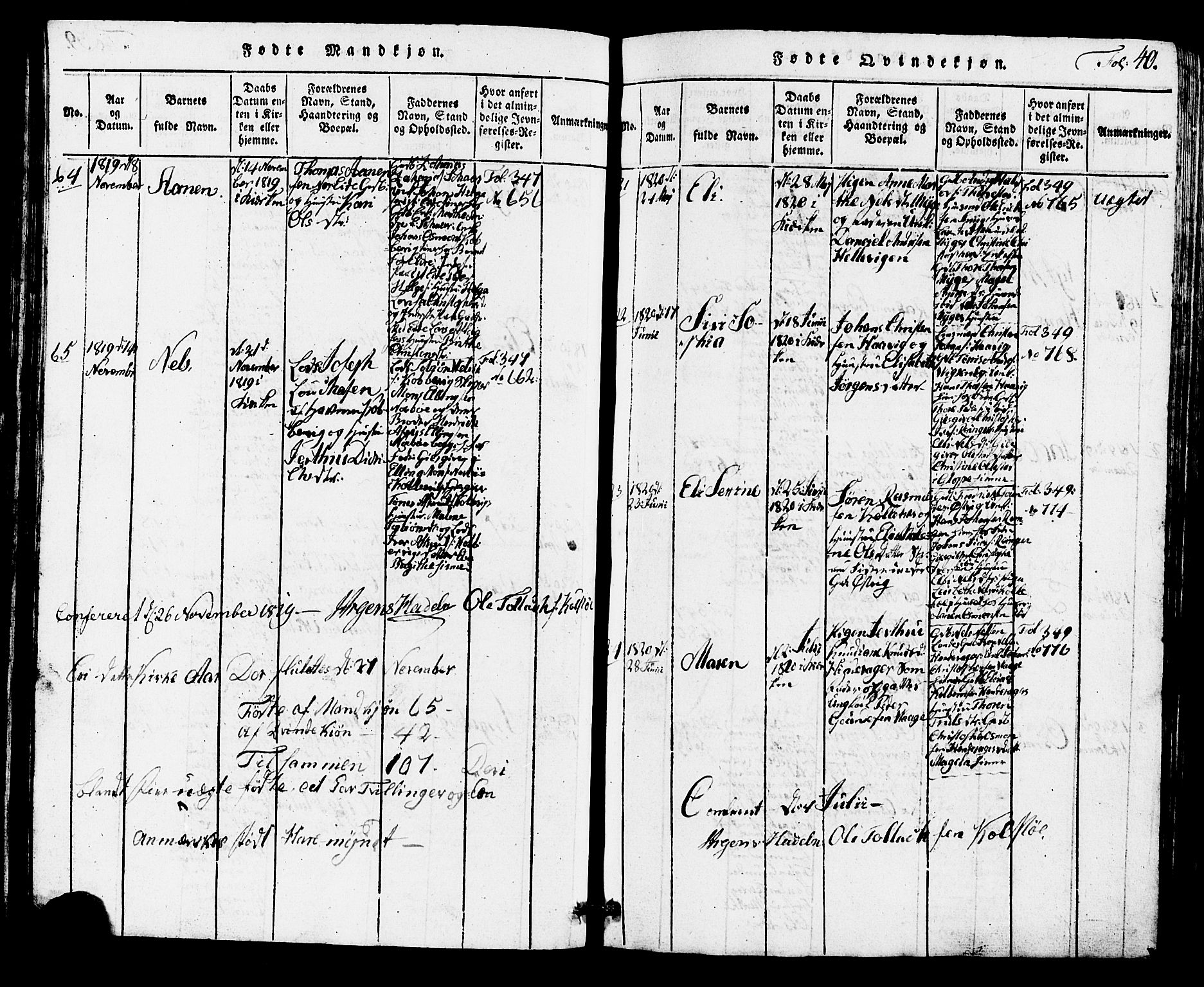 Avaldsnes sokneprestkontor, SAST/A -101851/H/Ha/Hab/L0001: Parish register (copy) no. B 1, 1816-1825, p. 40
