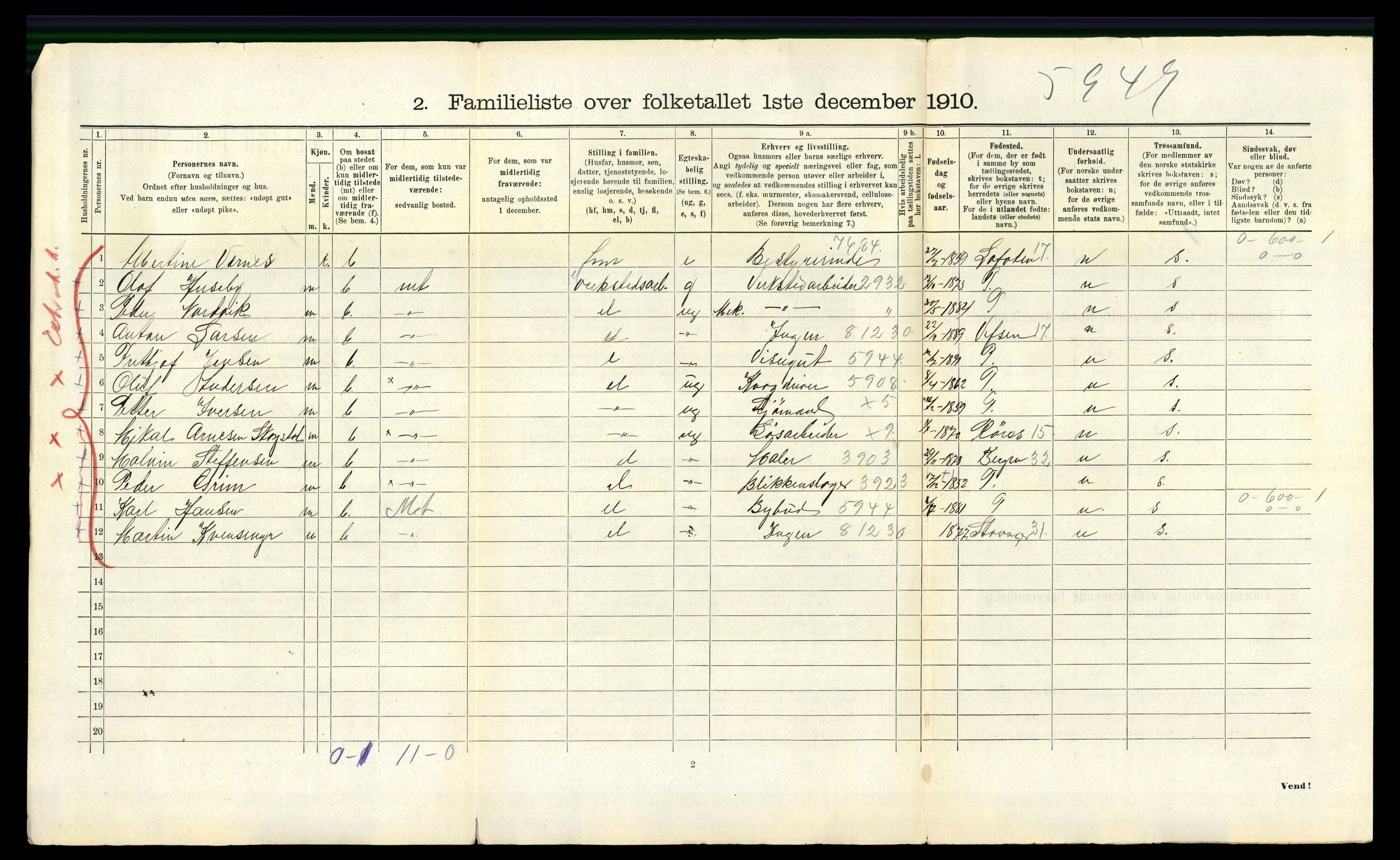 RA, 1910 census for Trondheim, 1910, p. 6808