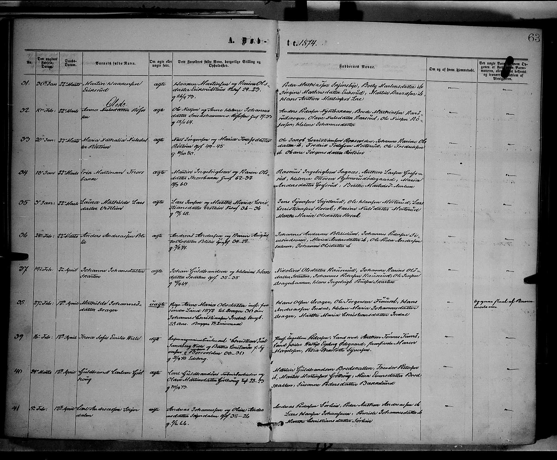 Vestre Toten prestekontor, AV/SAH-PREST-108/H/Ha/Haa/L0008: Parish register (official) no. 8, 1870-1877, p. 63