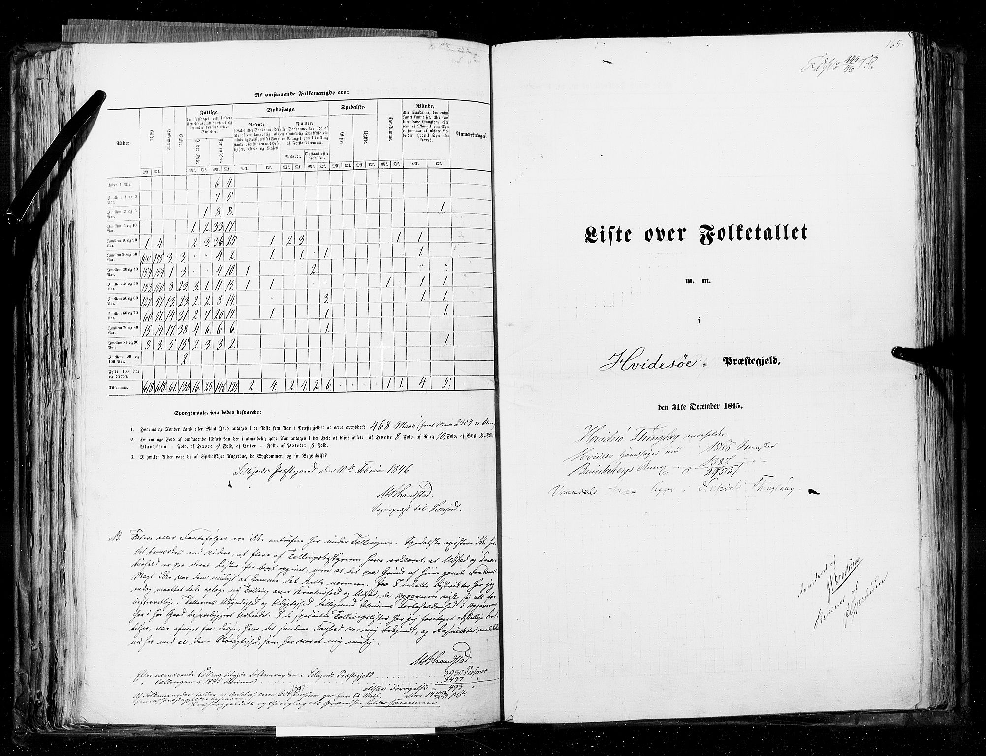 RA, Census 1845, vol. 5: Bratsberg amt og Nedenes og Råbyggelaget amt, 1845, p. 165