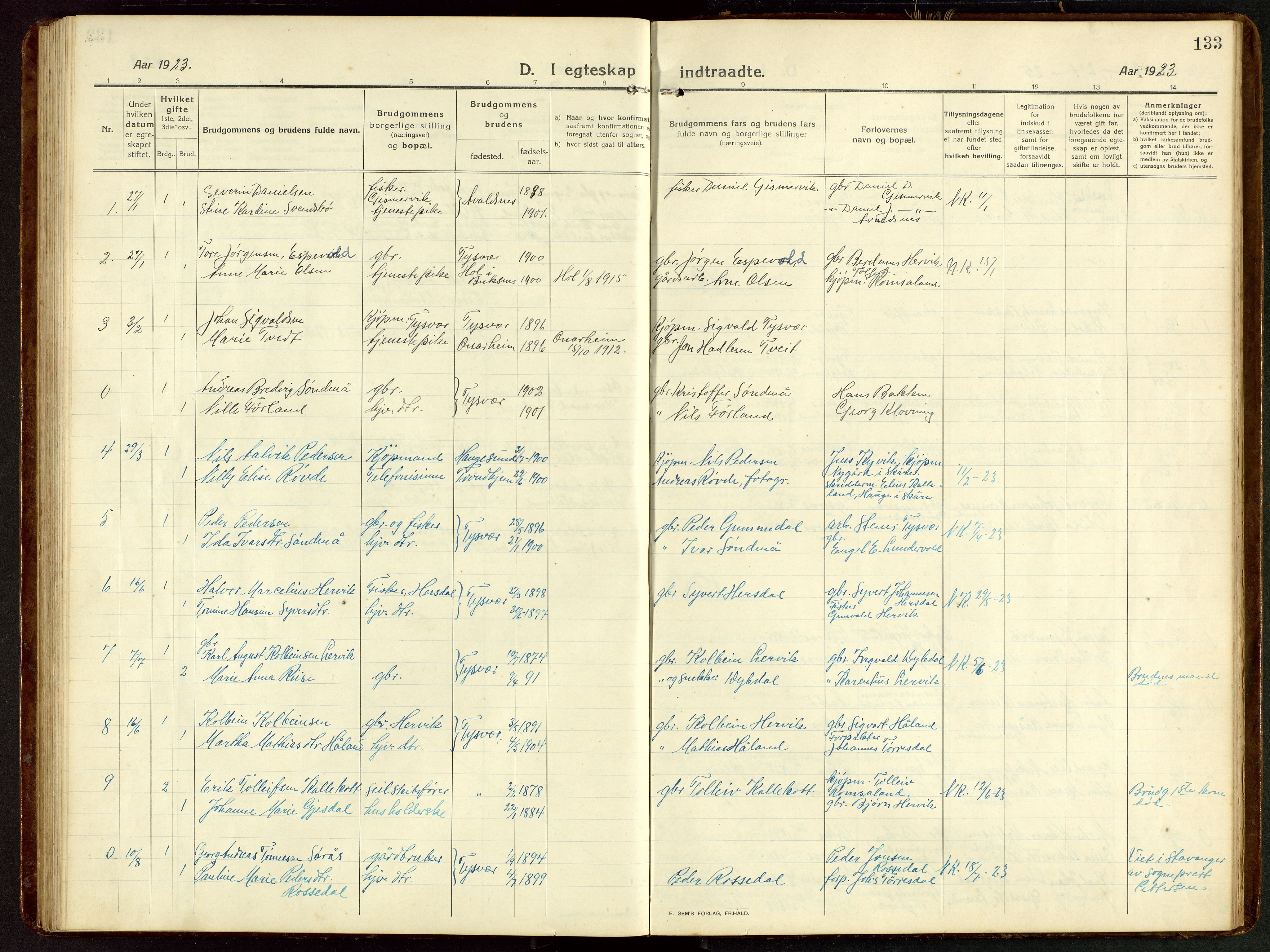 Tysvær sokneprestkontor, AV/SAST-A -101864/H/Ha/Hab/L0011: Parish register (copy) no. B 11, 1913-1946, p. 133