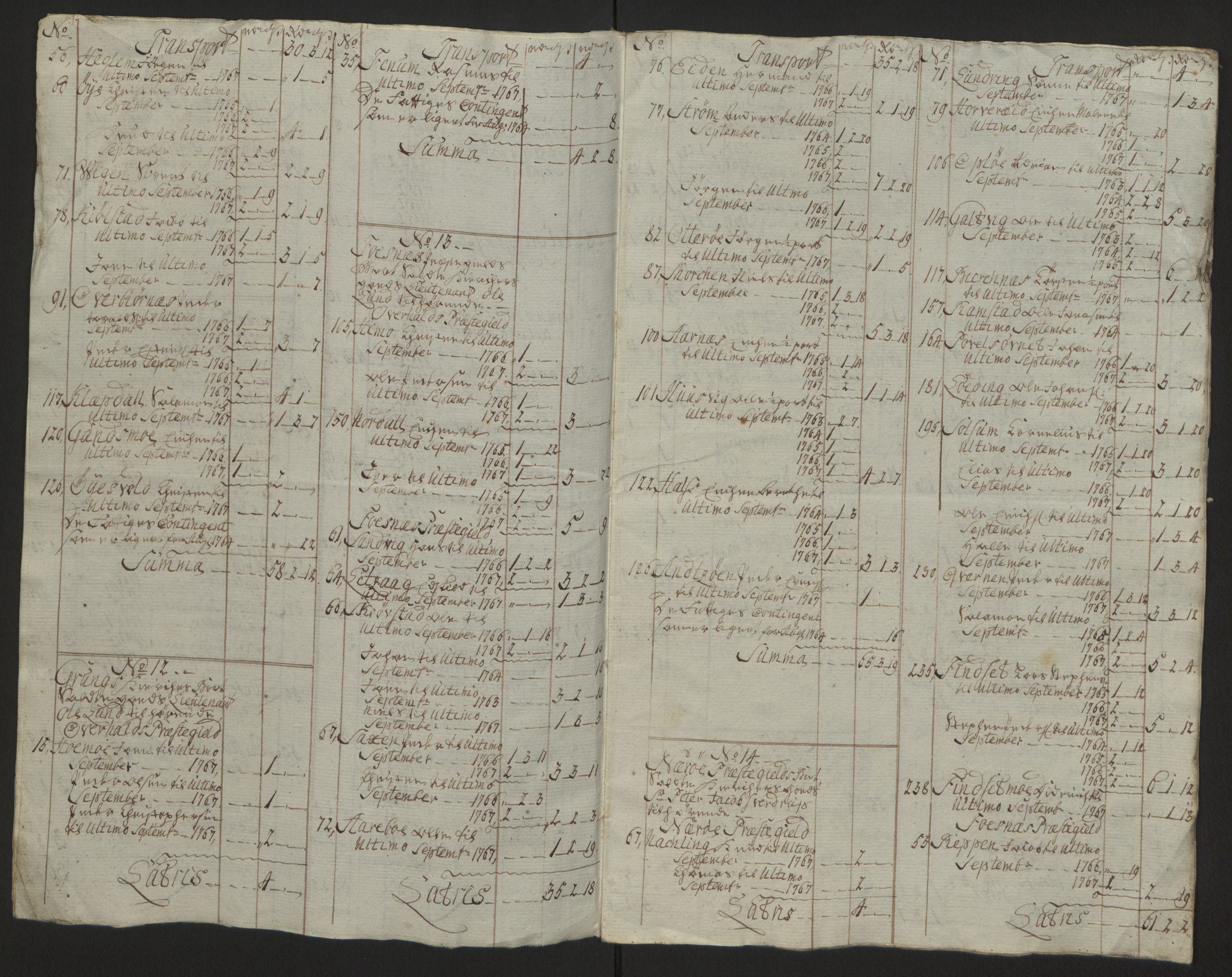 Rentekammeret inntil 1814, Reviderte regnskaper, Fogderegnskap, RA/EA-4092/R64/L4502: Ekstraskatten Namdal, 1762-1772, p. 293