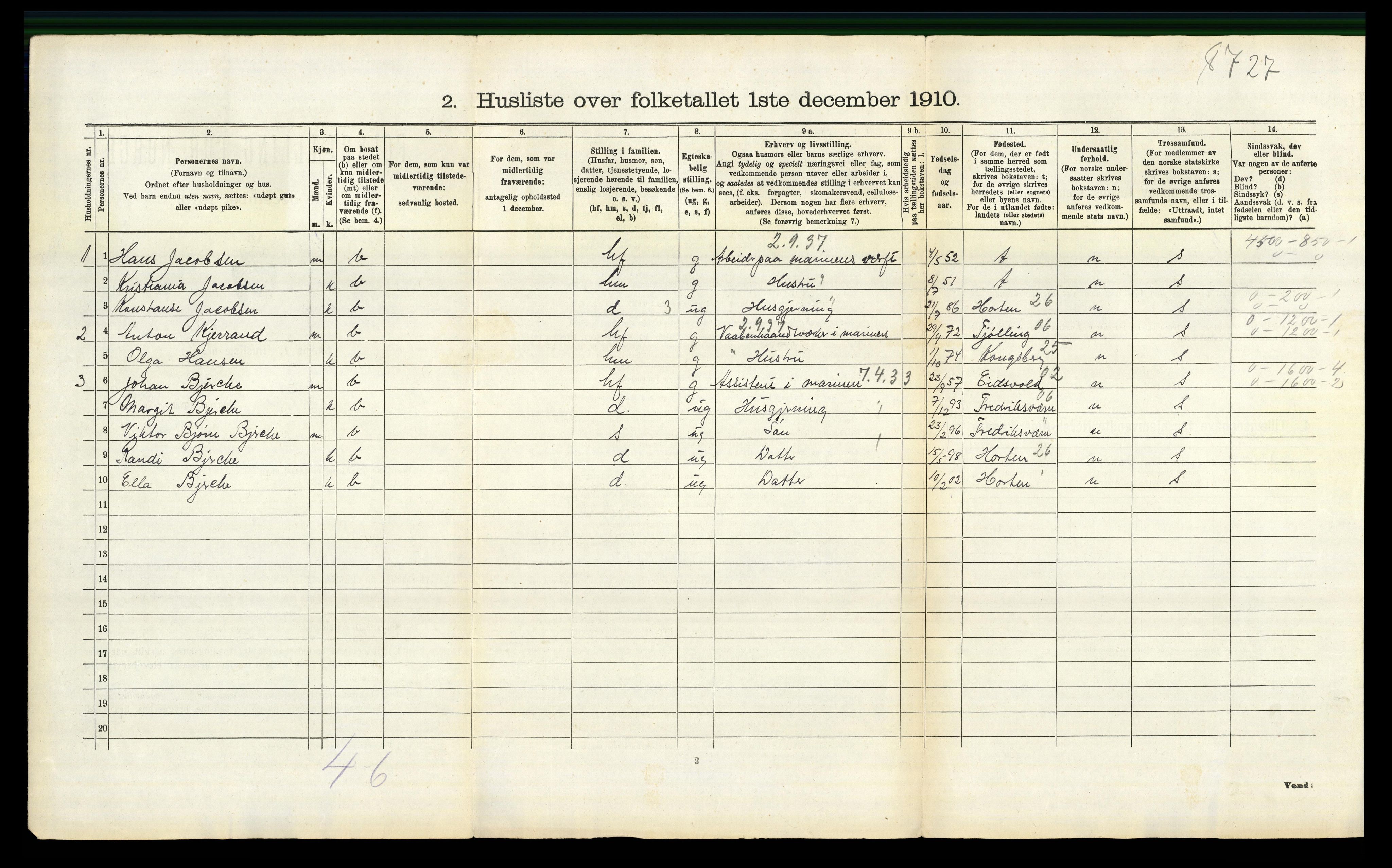 RA, 1910 census for Stokke, 1910, p. 681