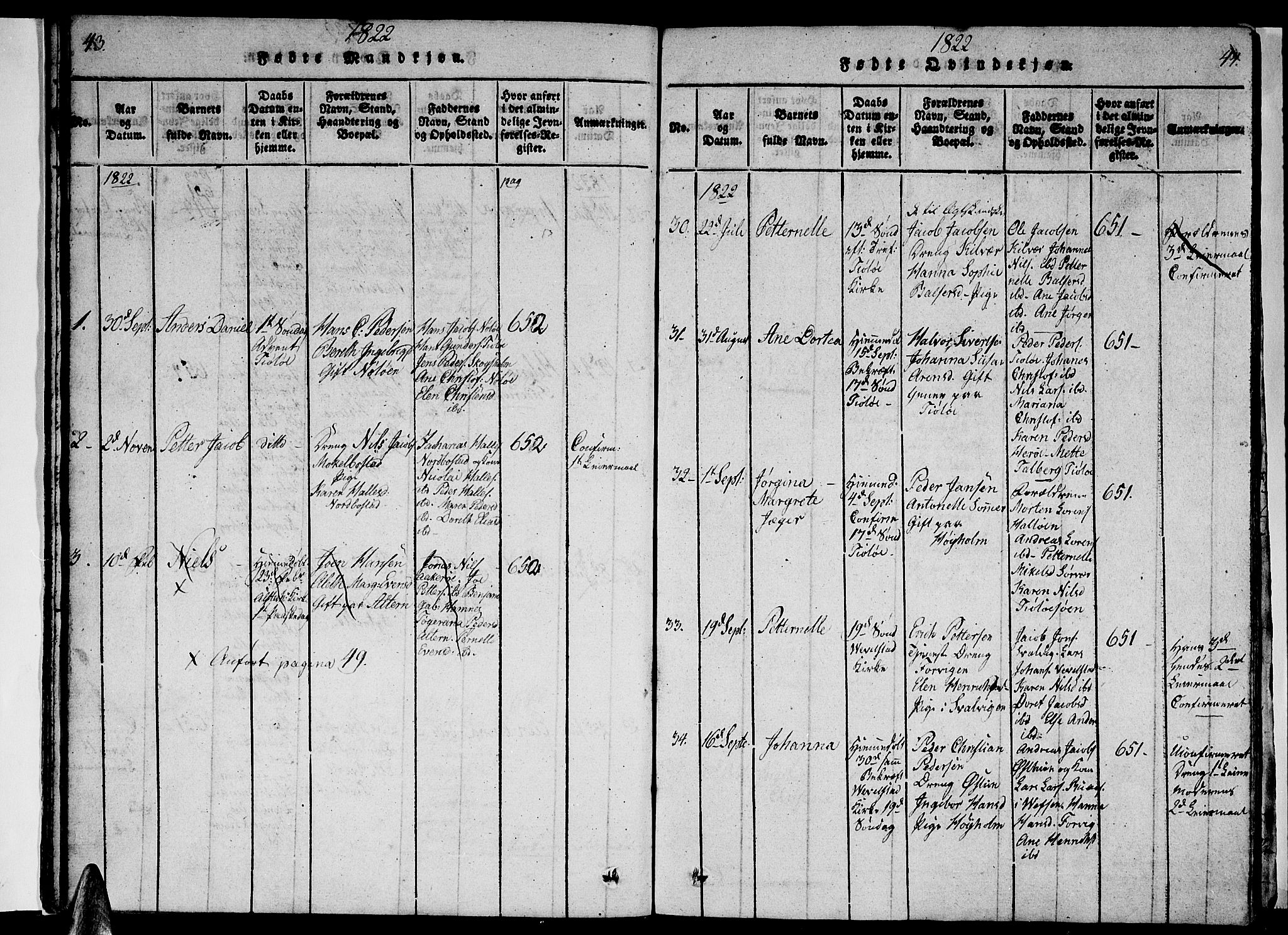 Ministerialprotokoller, klokkerbøker og fødselsregistre - Nordland, AV/SAT-A-1459/830/L0457: Parish register (copy) no. 830C01 /1, 1820-1842, p. 43-44