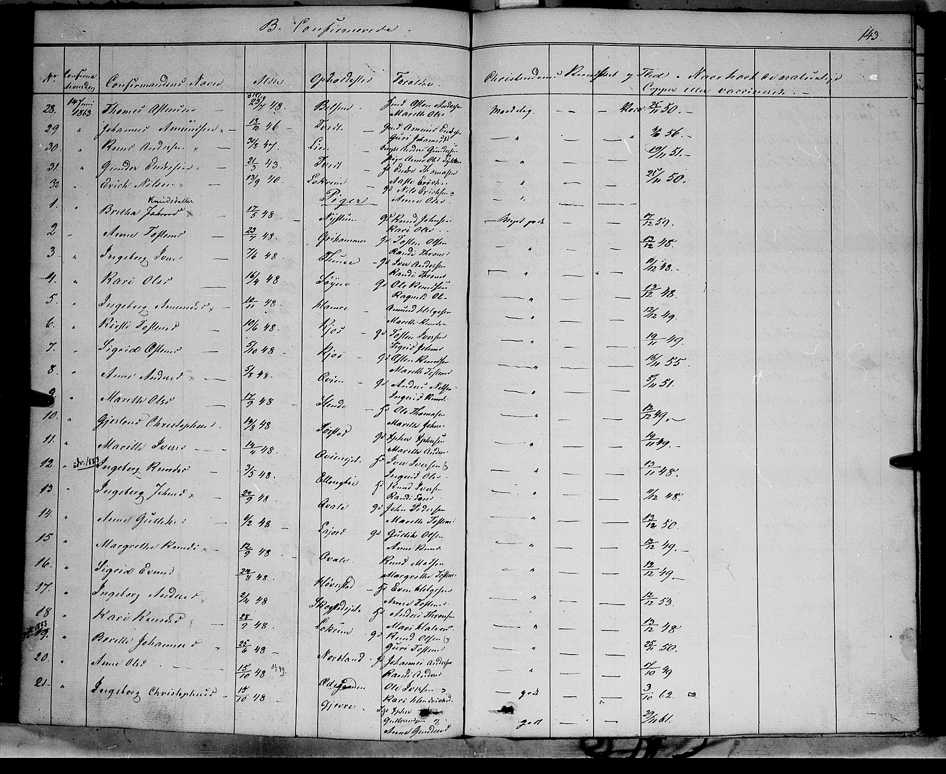 Vang prestekontor, Valdres, SAH/PREST-140/H/Ha/L0006: Parish register (official) no. 6, 1846-1864, p. 143